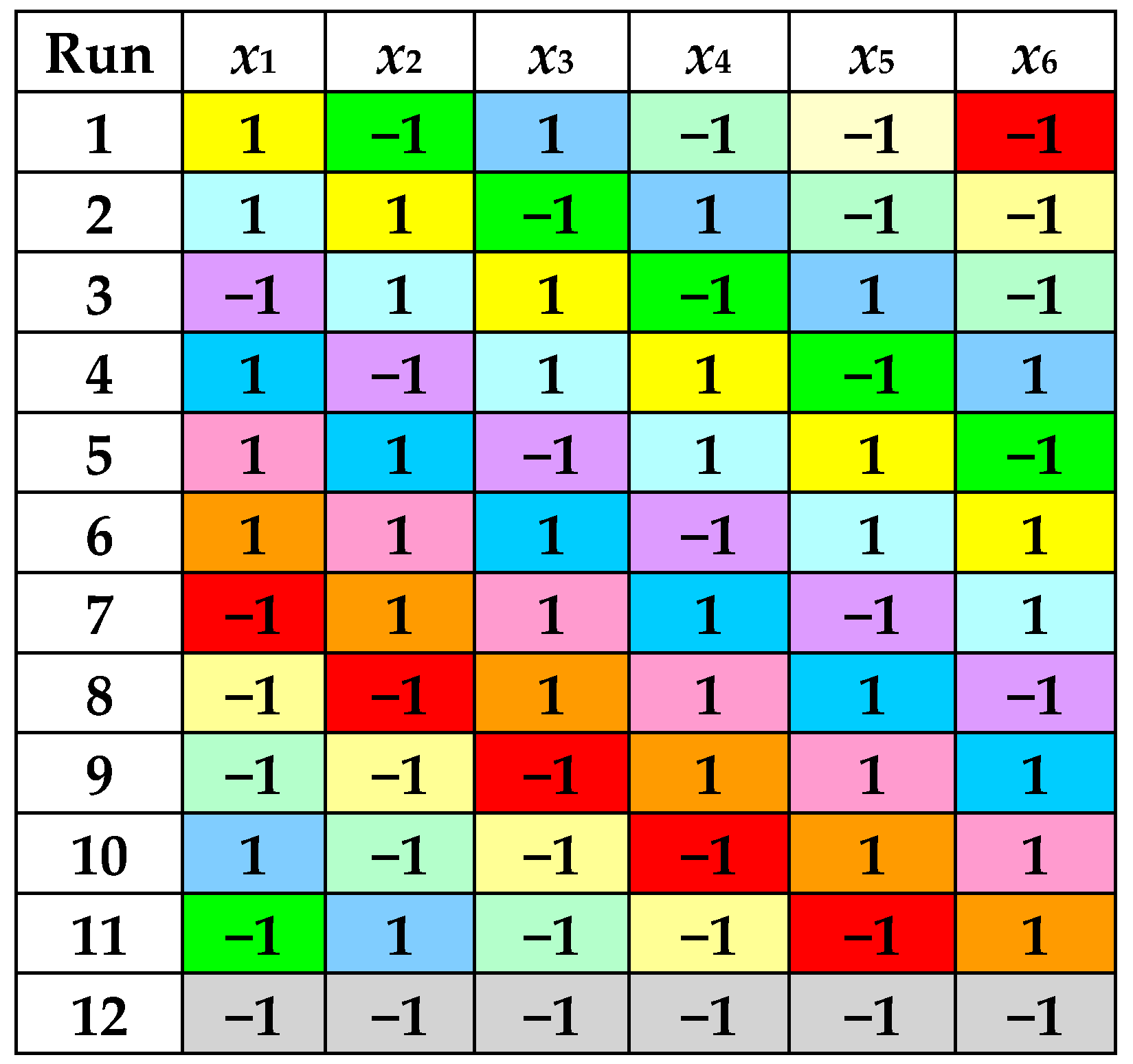 Antioxidants 14 00680 g001