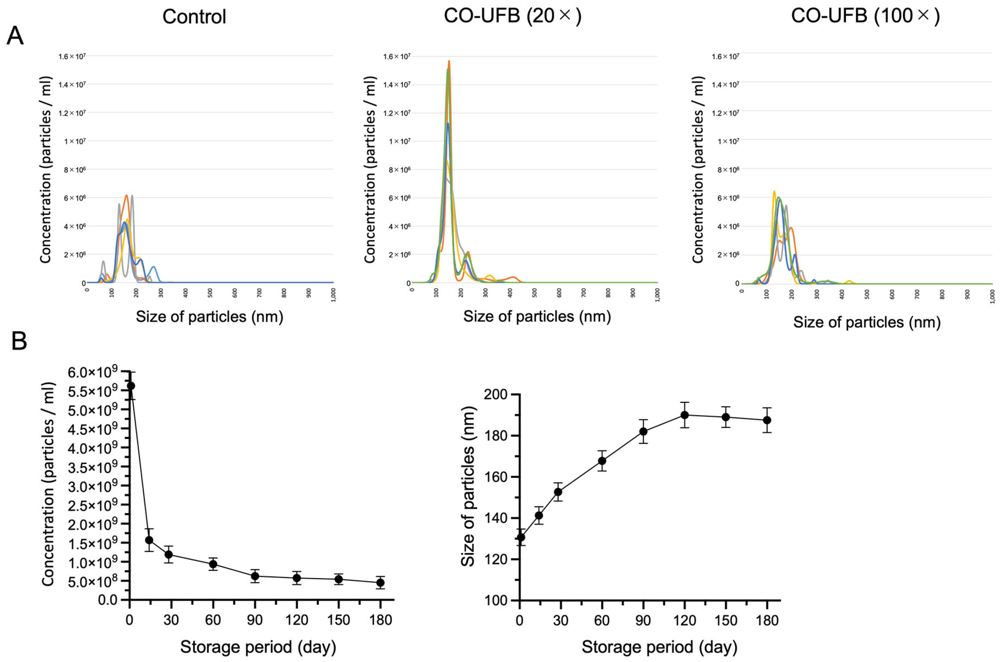 Antioxidants 14 00684 g001