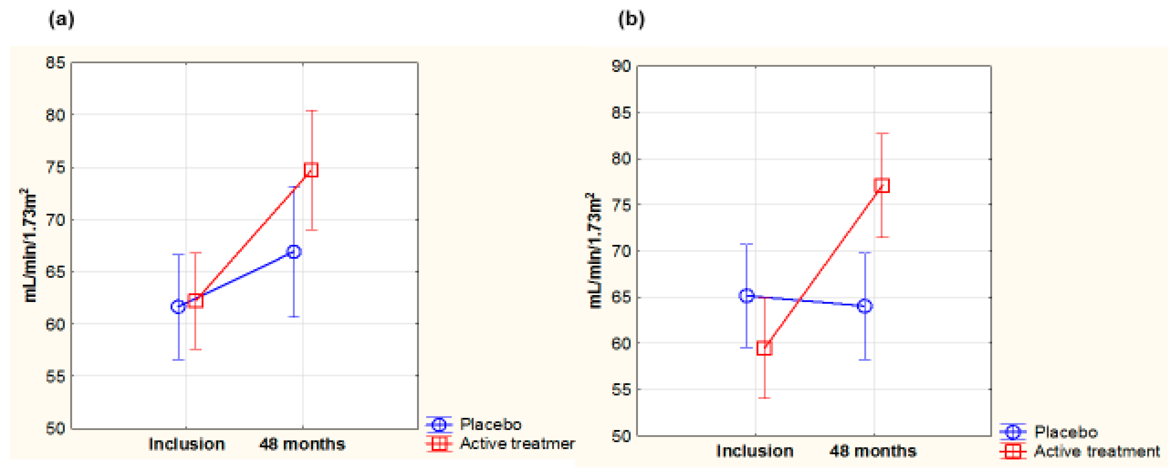 Antioxidants 14 00685 g007