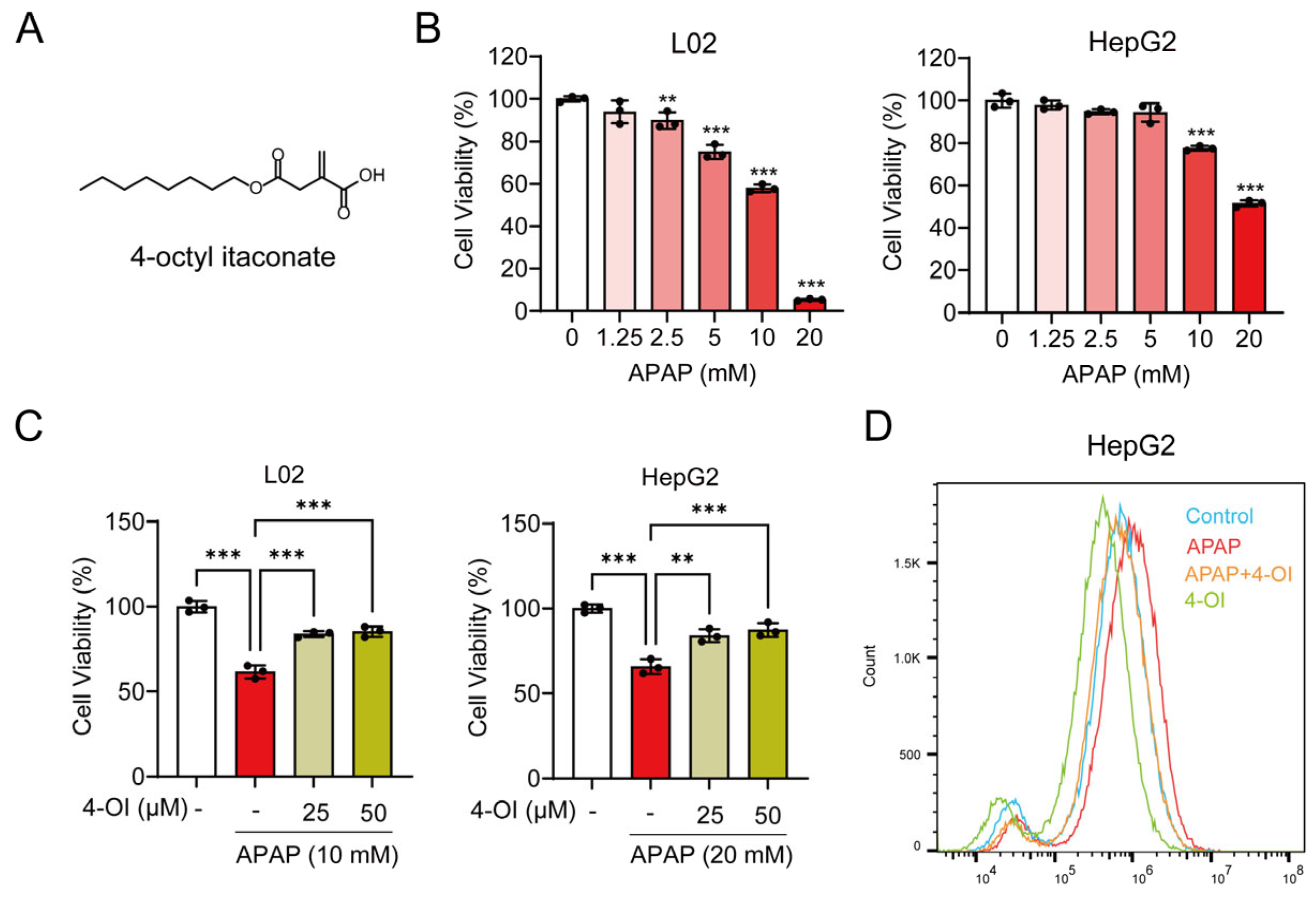 Antioxidants 14 00698 g001