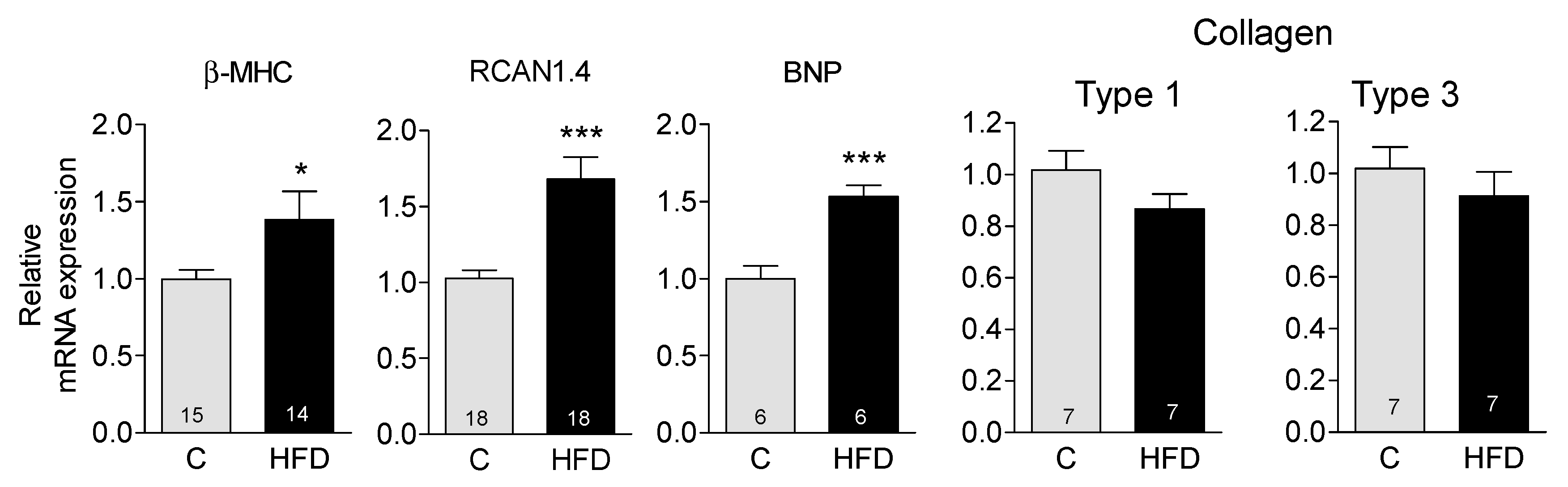 Antioxidants 14 00708 g001