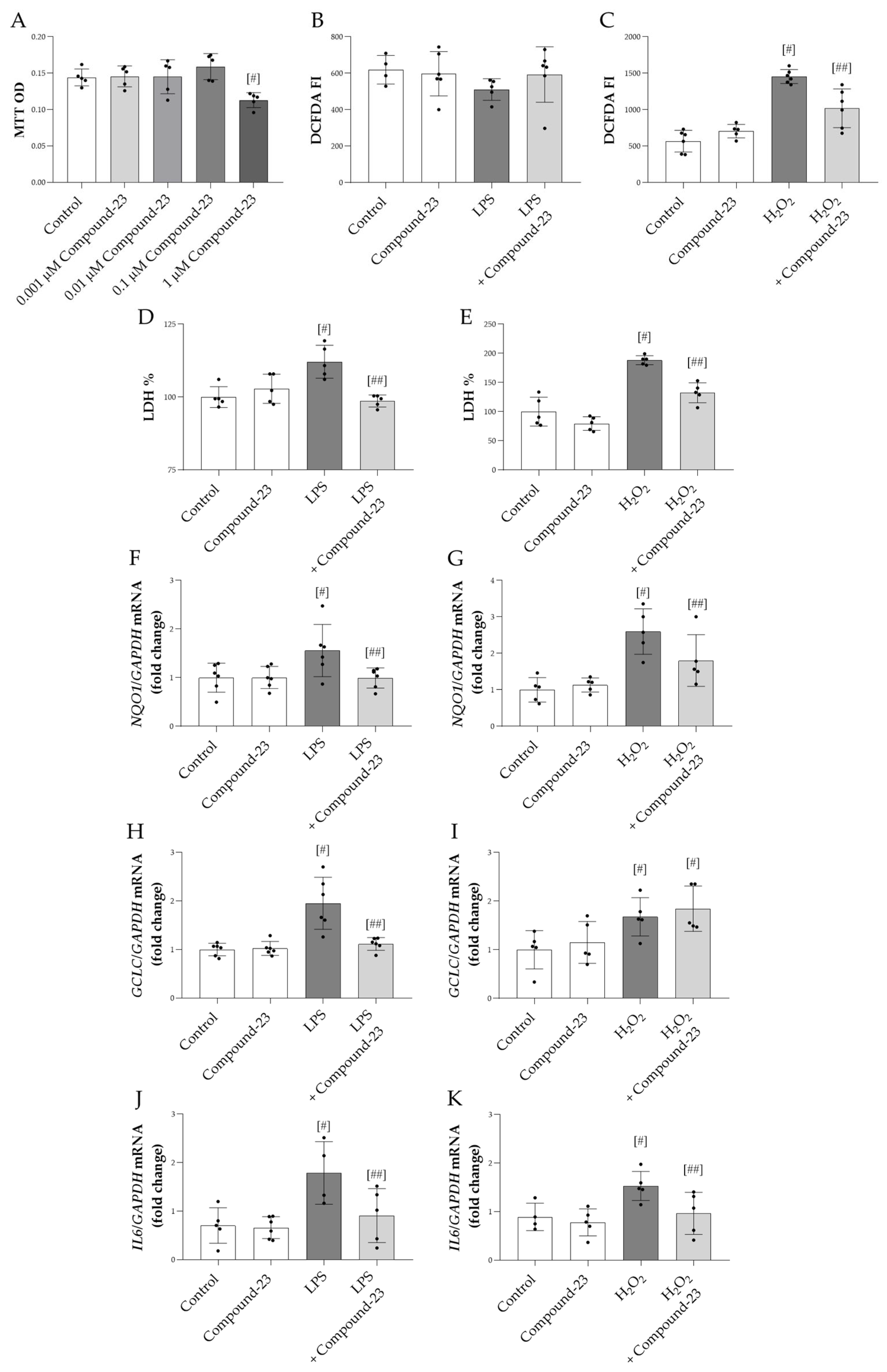 Antioxidants 14 00719 g002