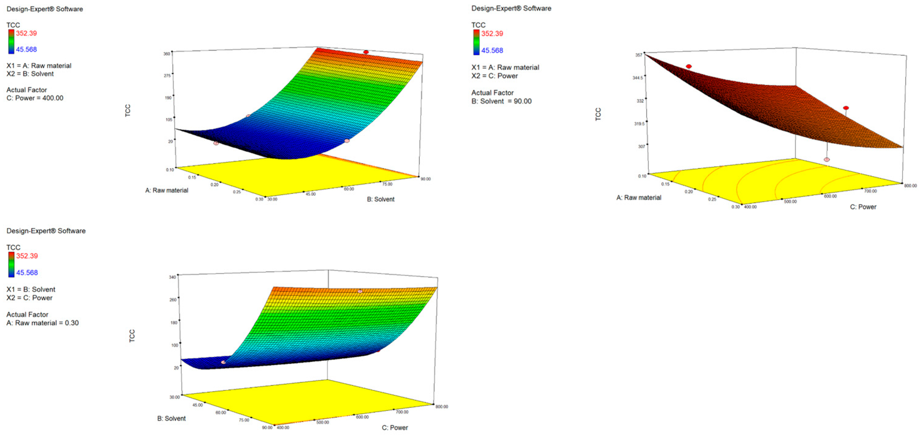 Antioxidants 14 00722 g002