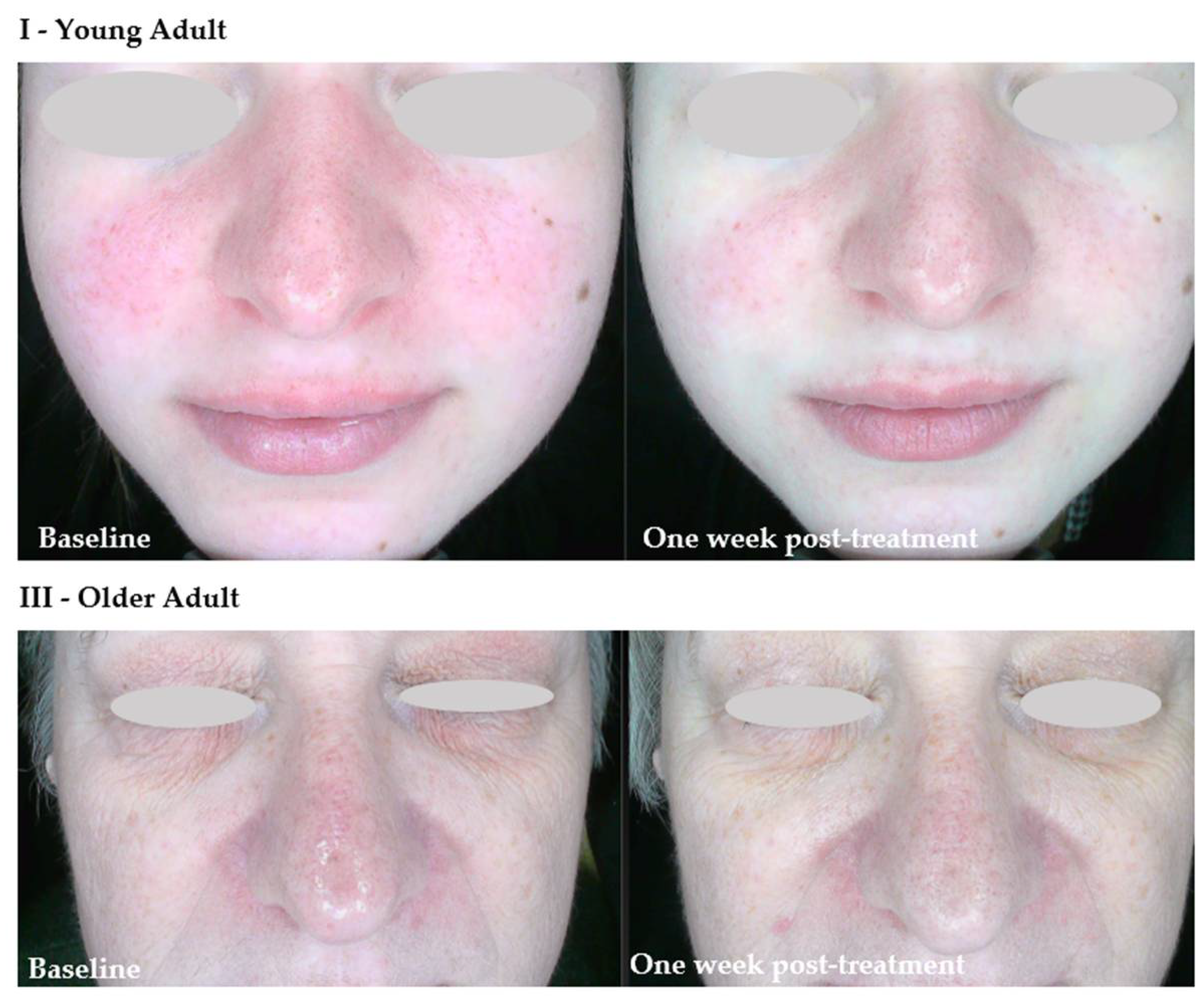 Antioxidants 14 00729 g001