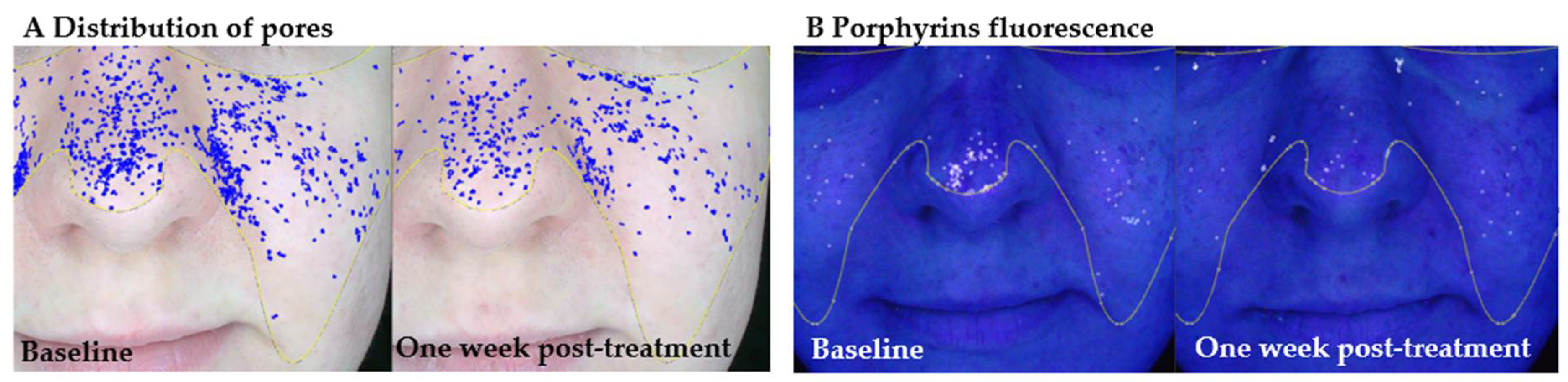 Antioxidants 14 00729 g004