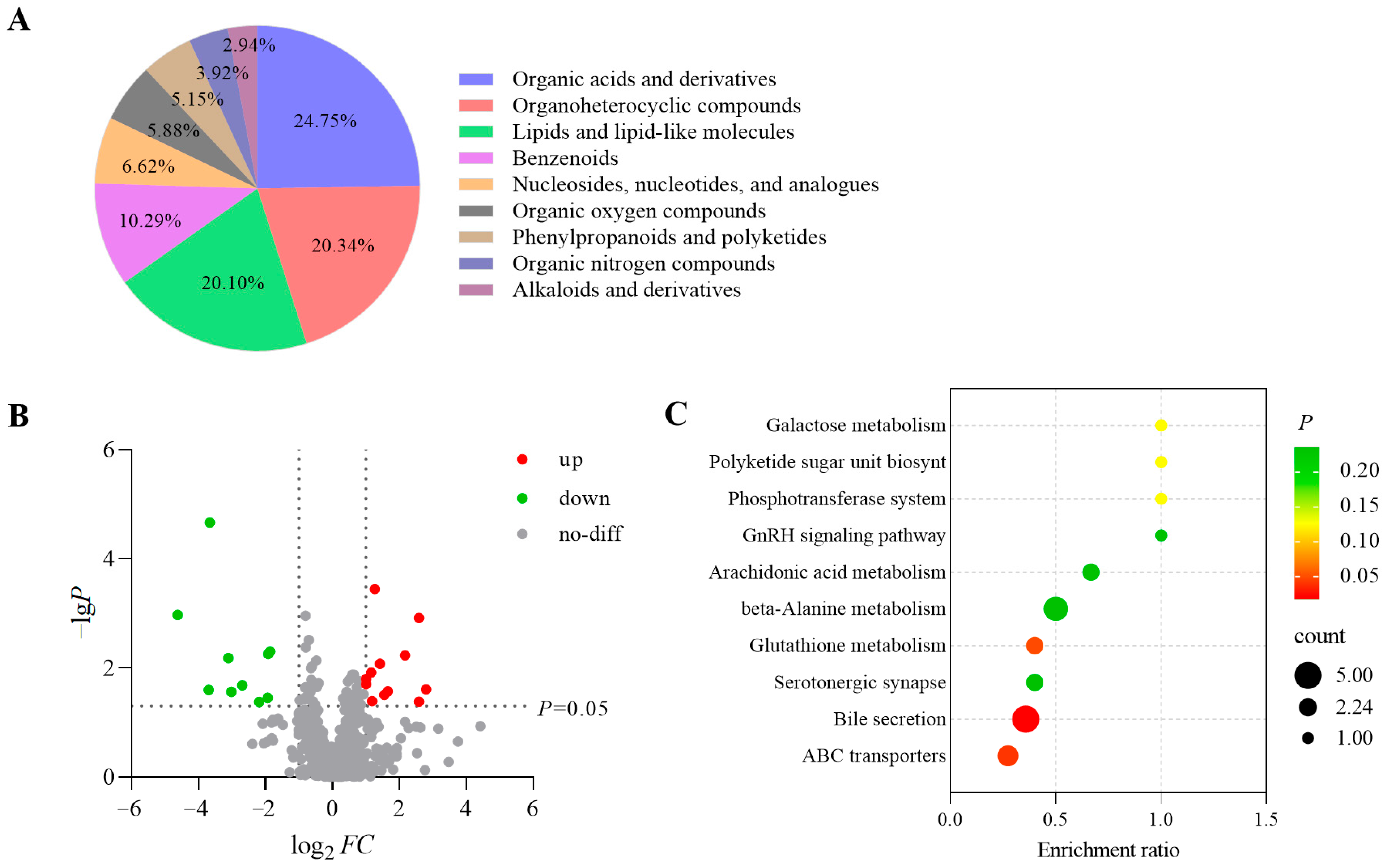Antioxidants 14 00737 g001 Antioxidants 14 00737 g001