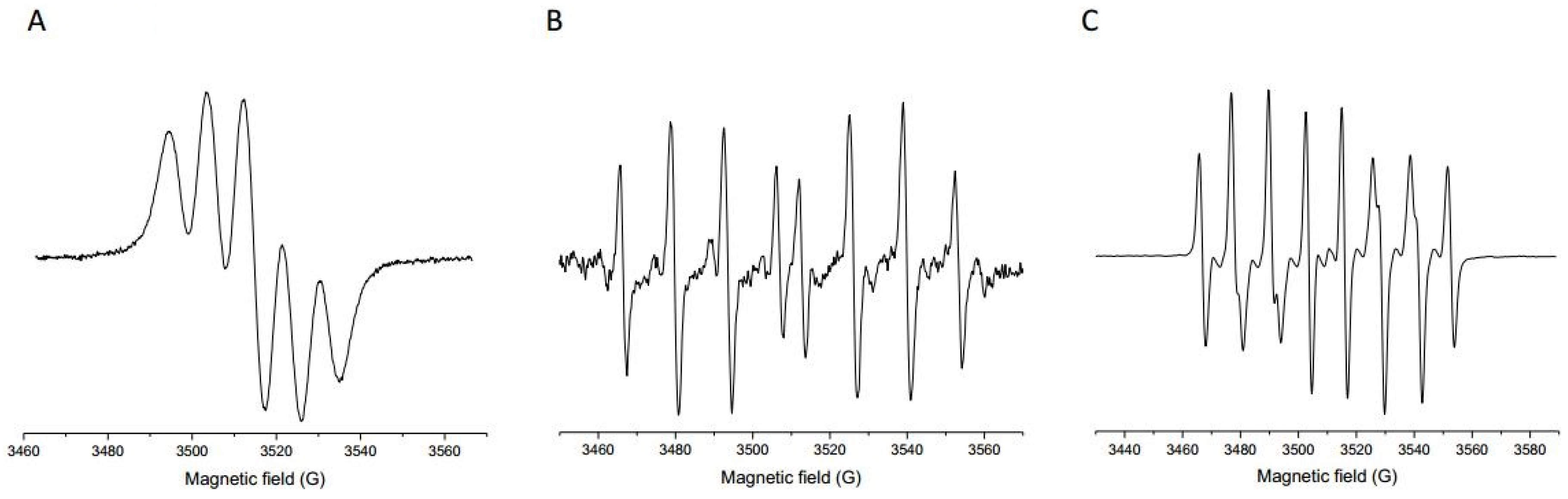 Antioxidants 14 00751 g001