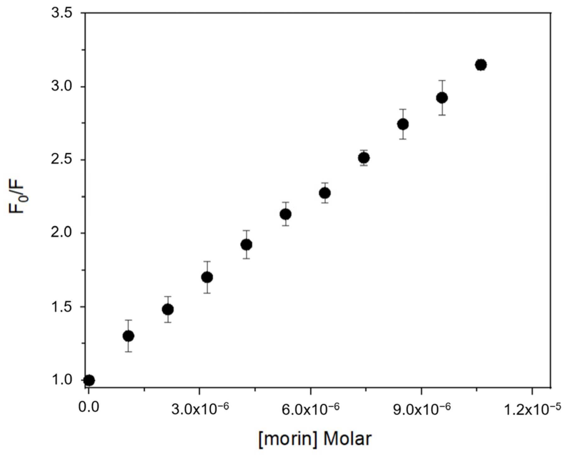 Antioxidants 14 00764 g002