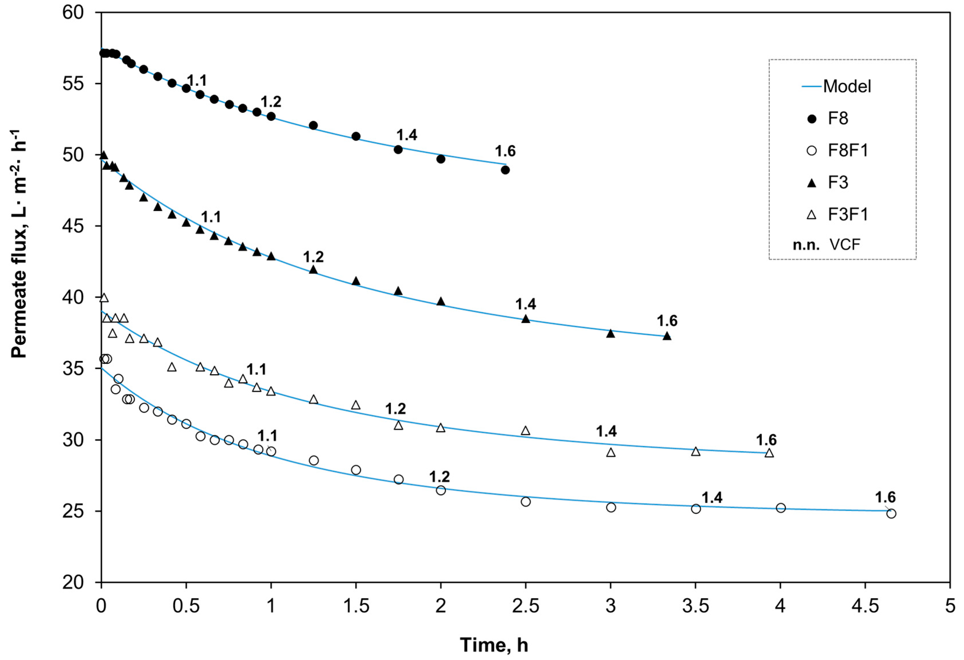 Antioxidants 14 00770 g004