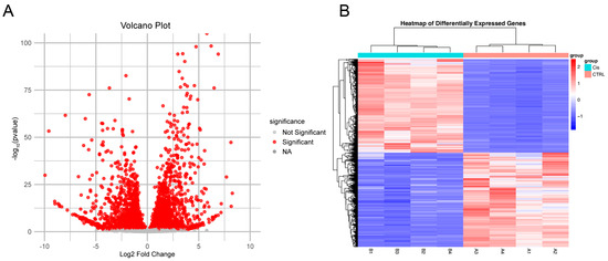 Antioxidants 14 00775 g0a2