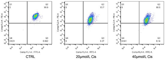 Antioxidants 14 00775 g0a3