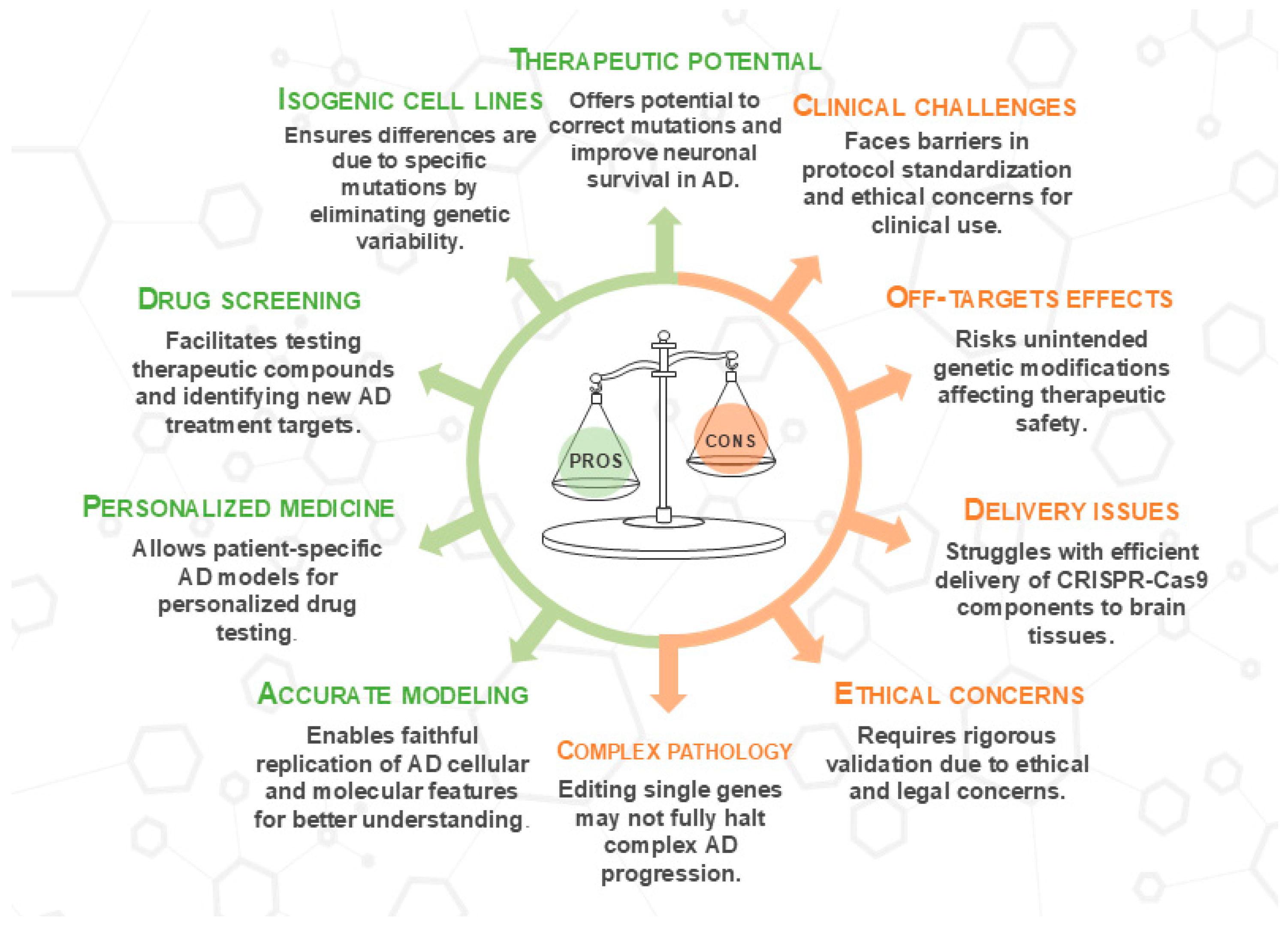 Antioxidants 14 00781 g005