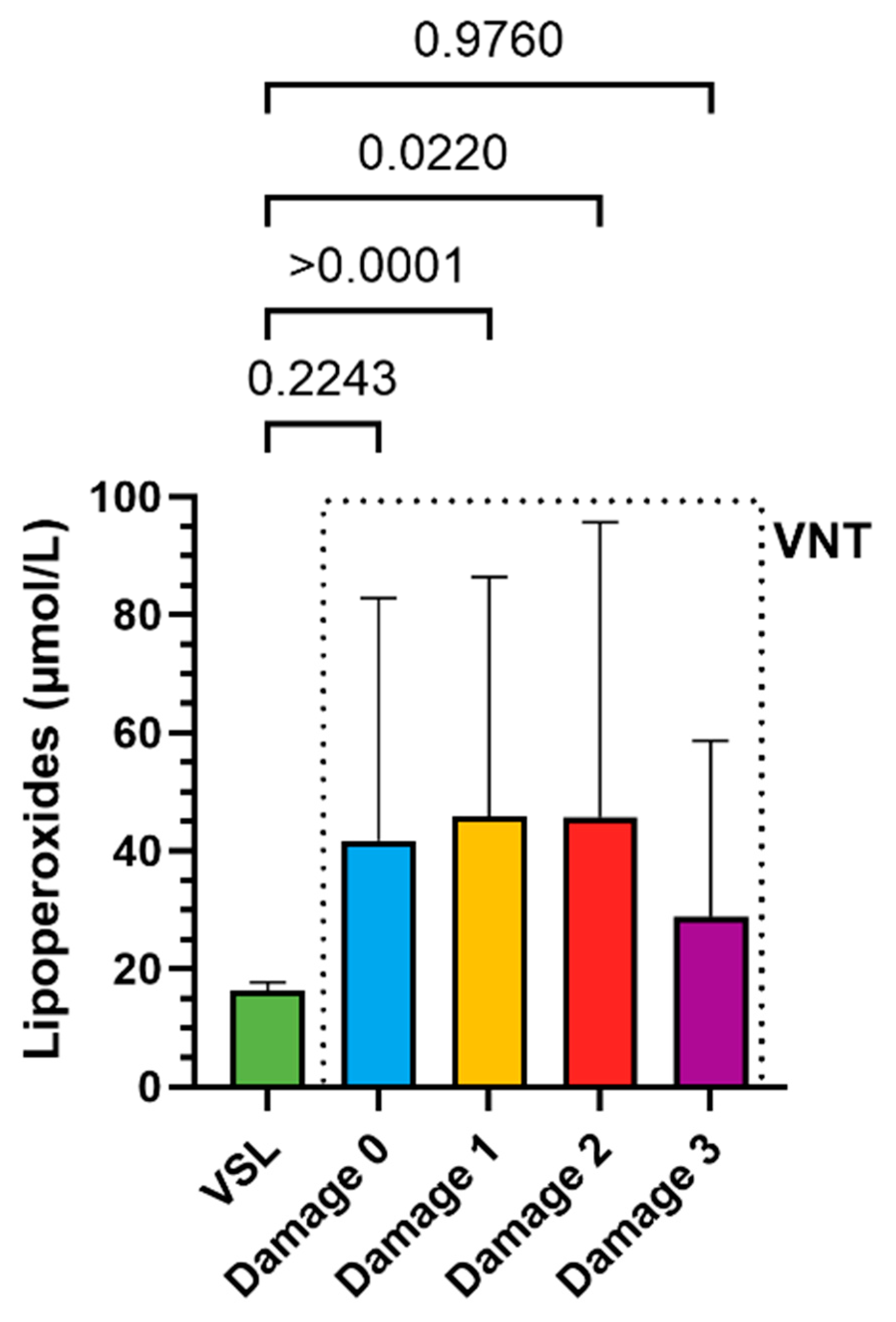Antioxidants 14 00792 g004
