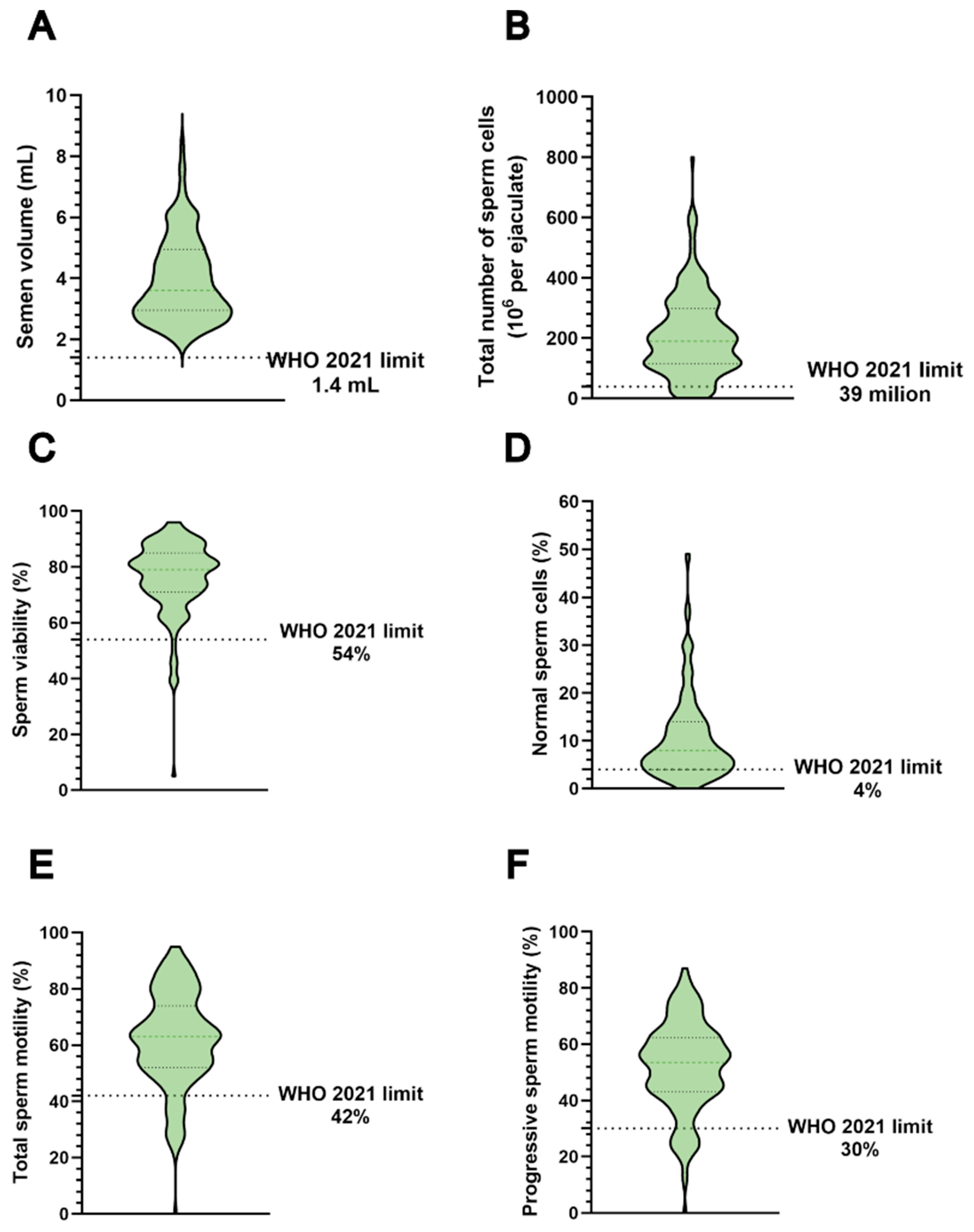 Antioxidants 14 00792 g007