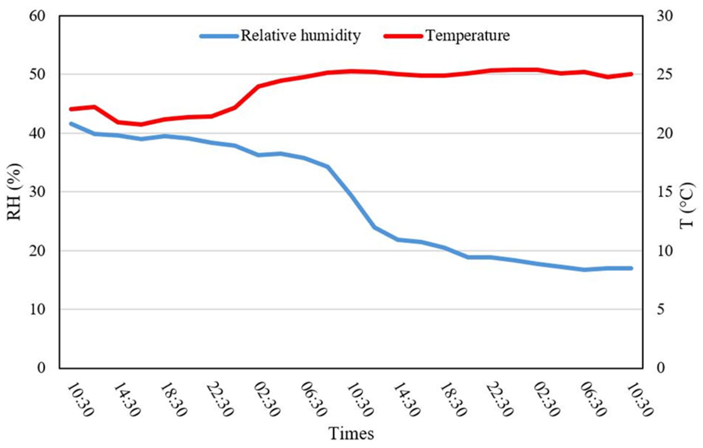 Antioxidants 14 00799 g004