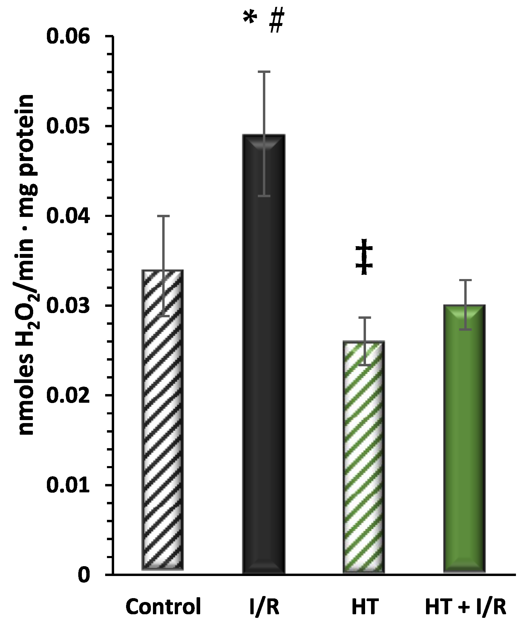 Antioxidants 14 00803 g004