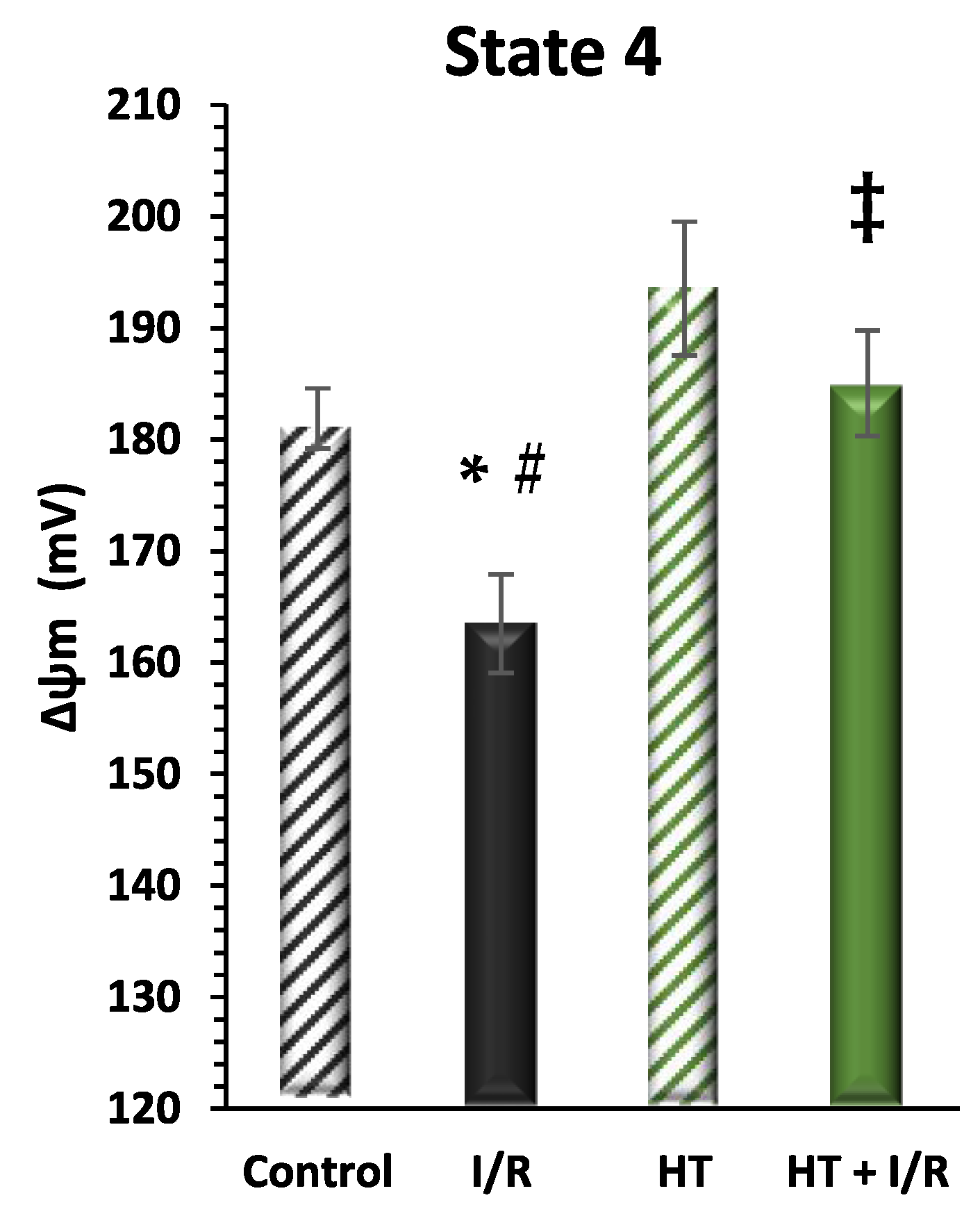 Antioxidants 14 00803 g005
