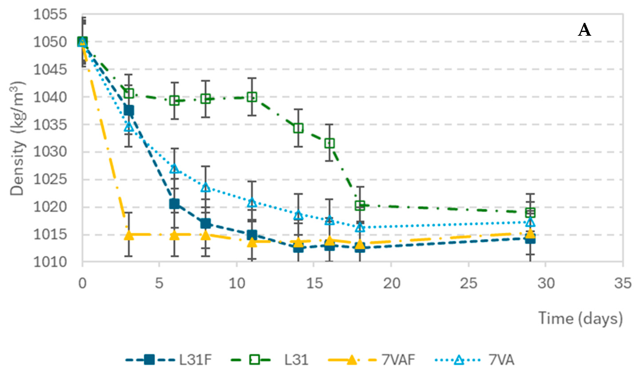 Antioxidants 14 00826 g001a
