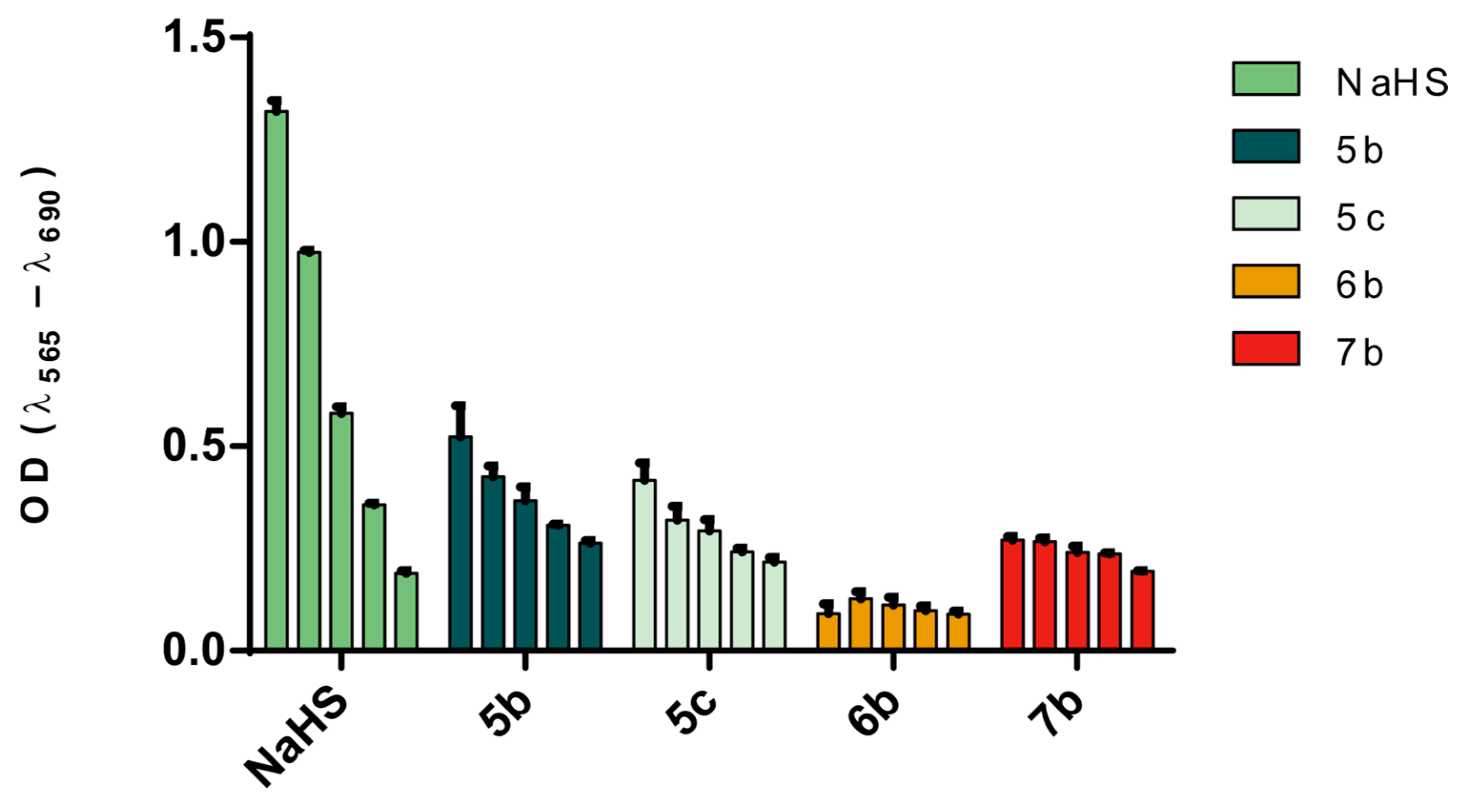 Antioxidants 14 00827 g003