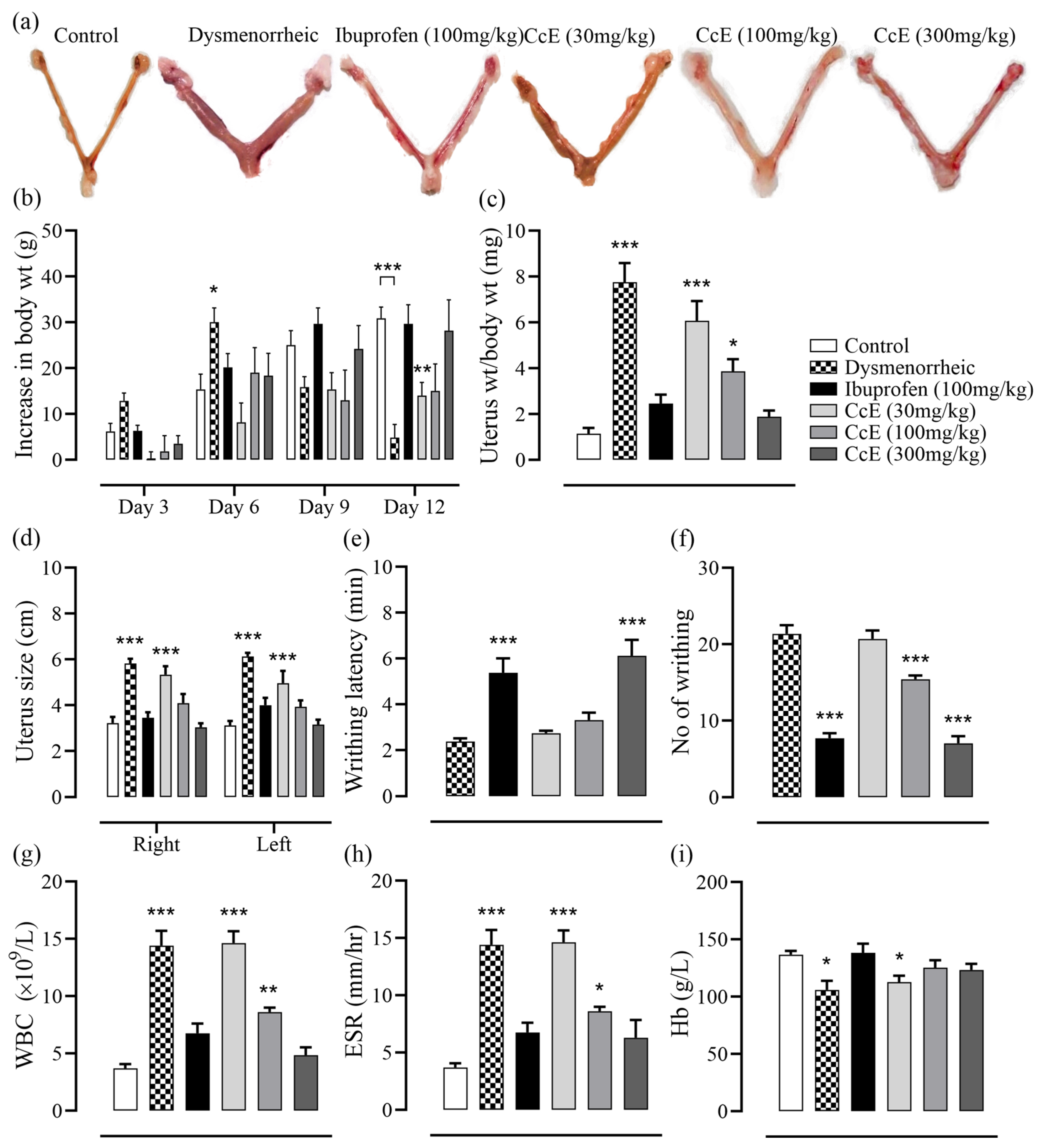 Antioxidants 14 00838 g002