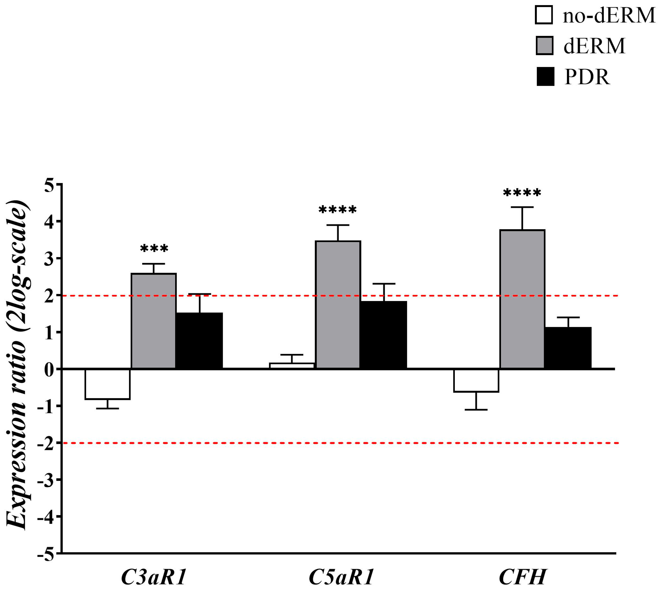Antioxidants 14 00841 g003