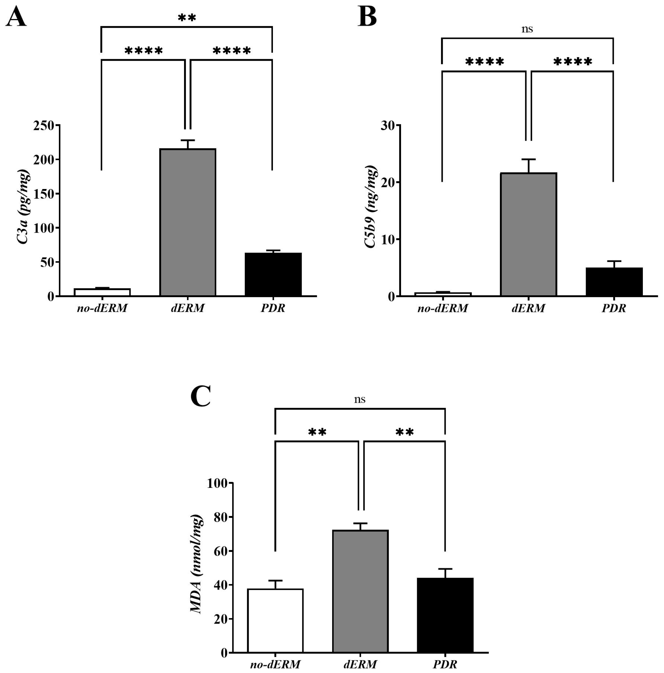 Antioxidants 14 00841 g004