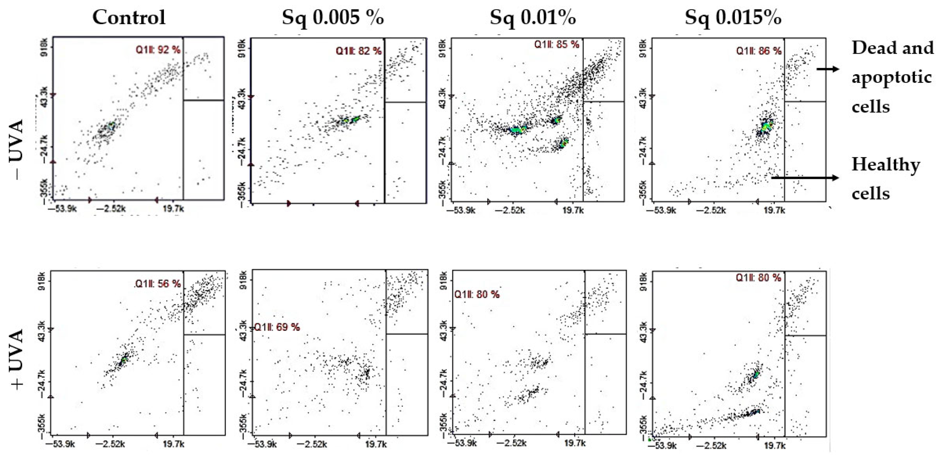 Antioxidants 14 00853 g005