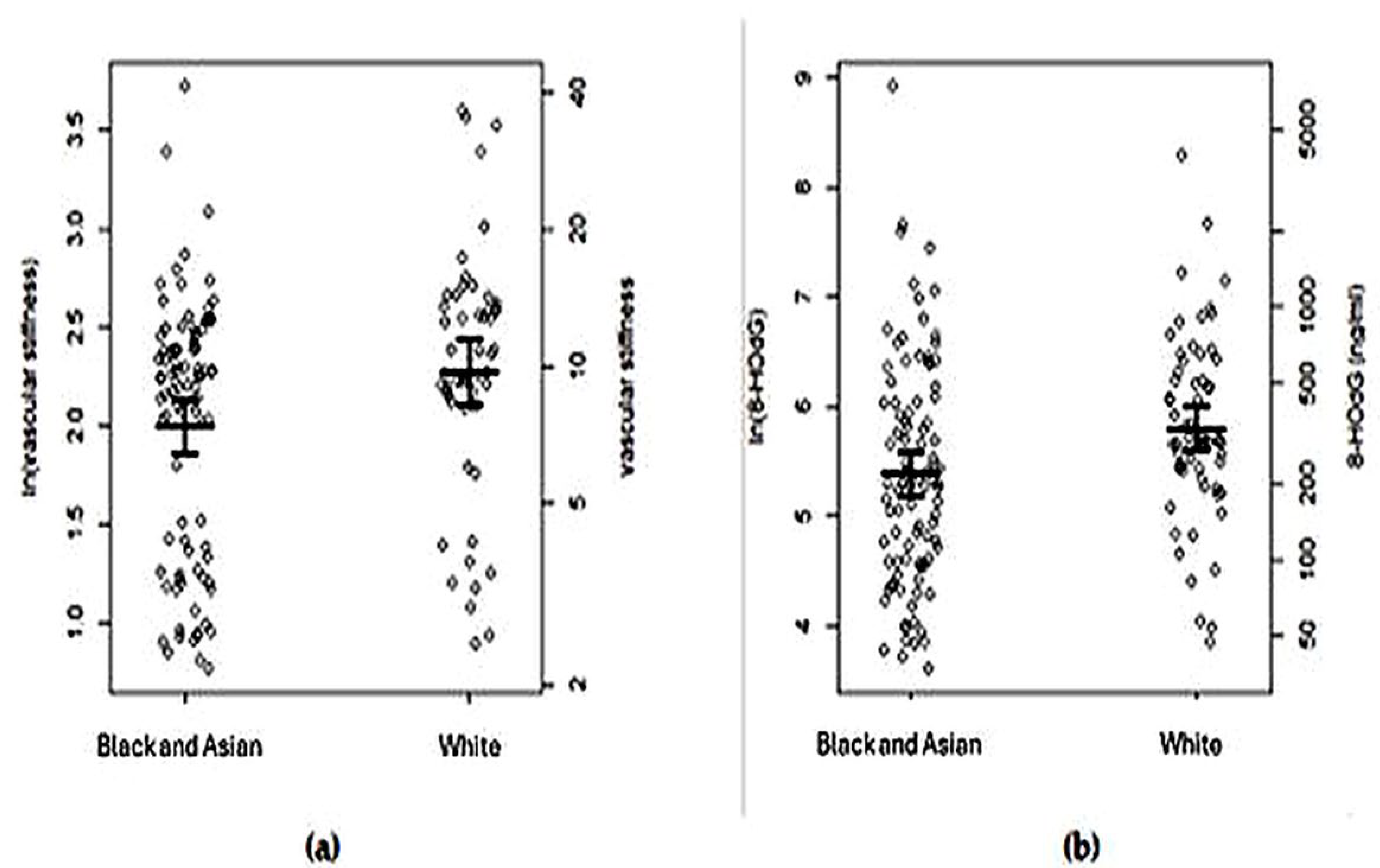 Antioxidants 14 00858 g001