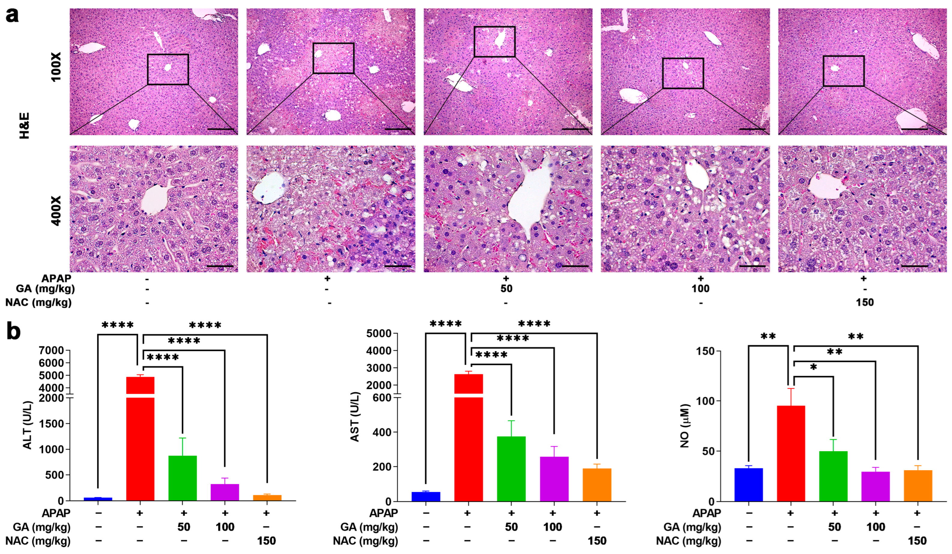 Antioxidants 14 00860 g002
