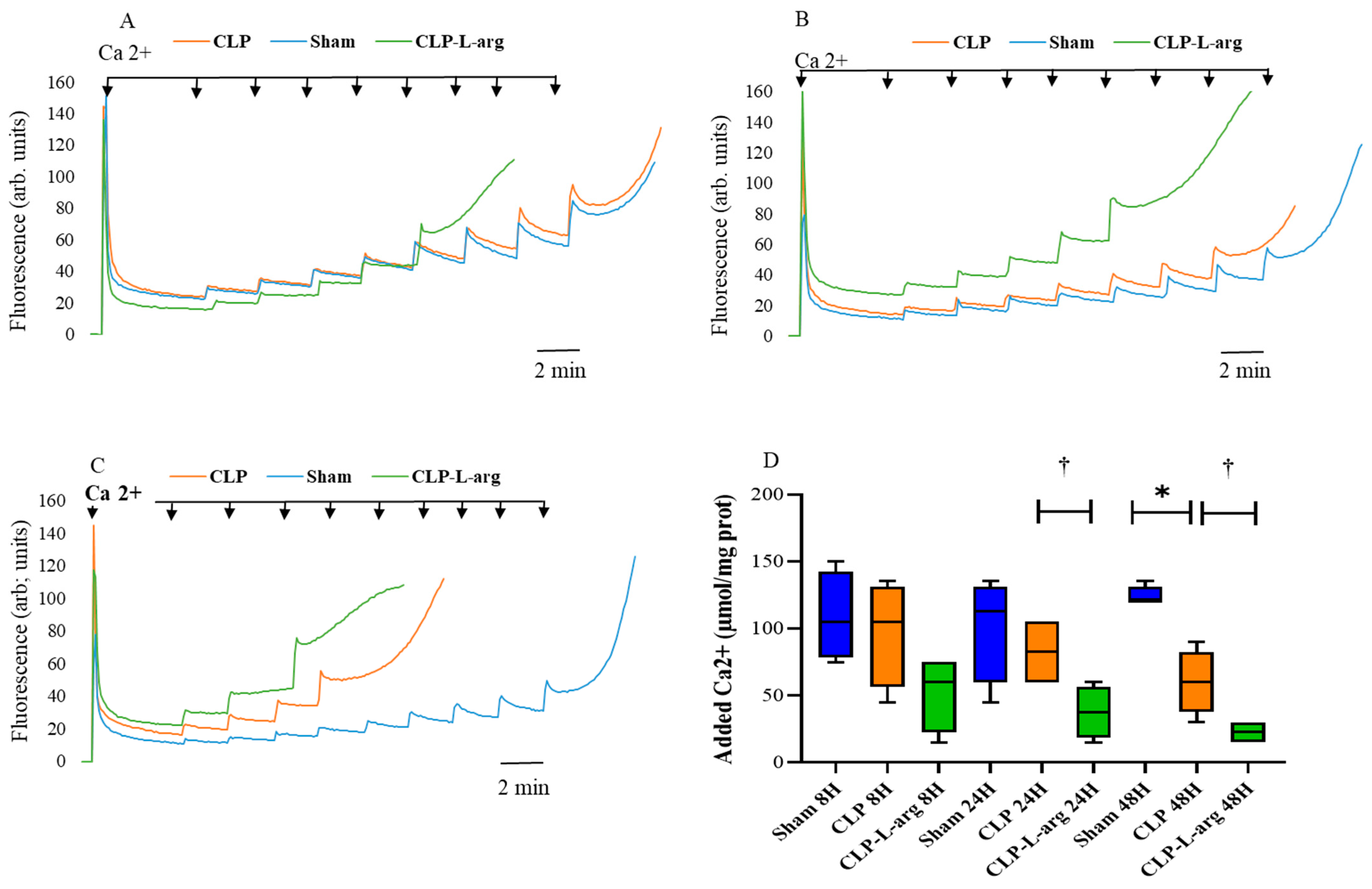Antioxidants 14 00868 g001