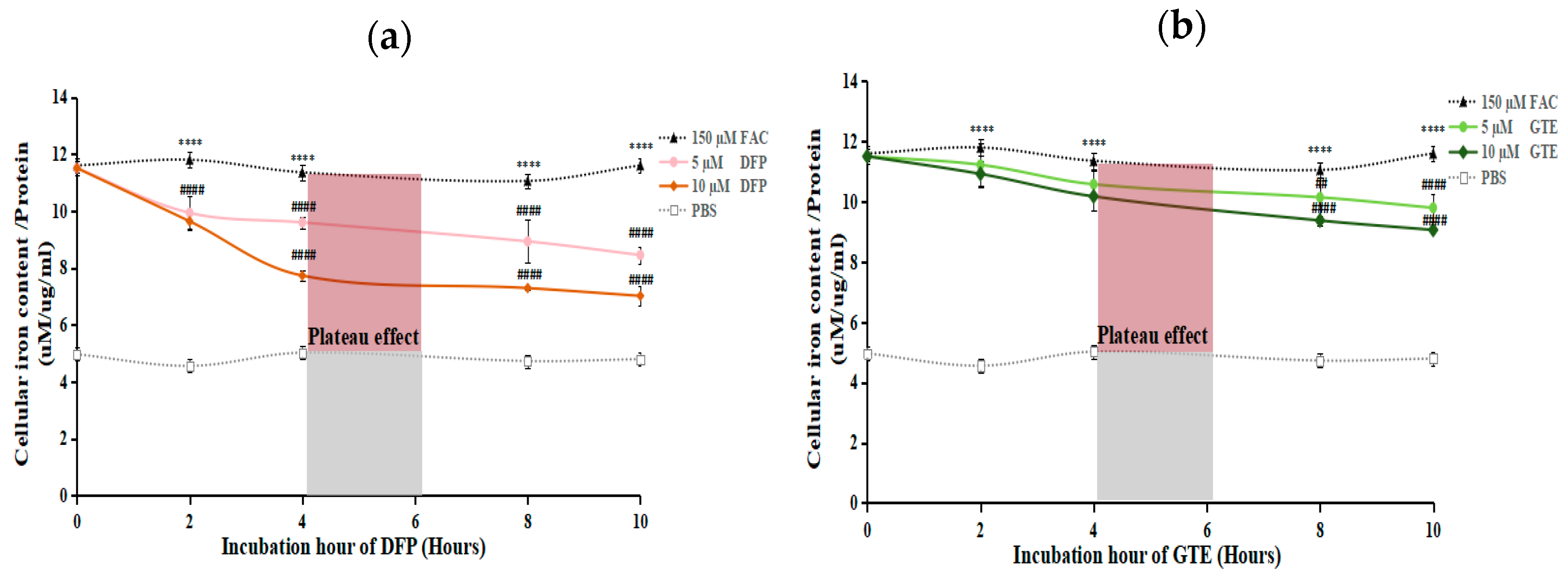 Antioxidants 14 00874 g002a