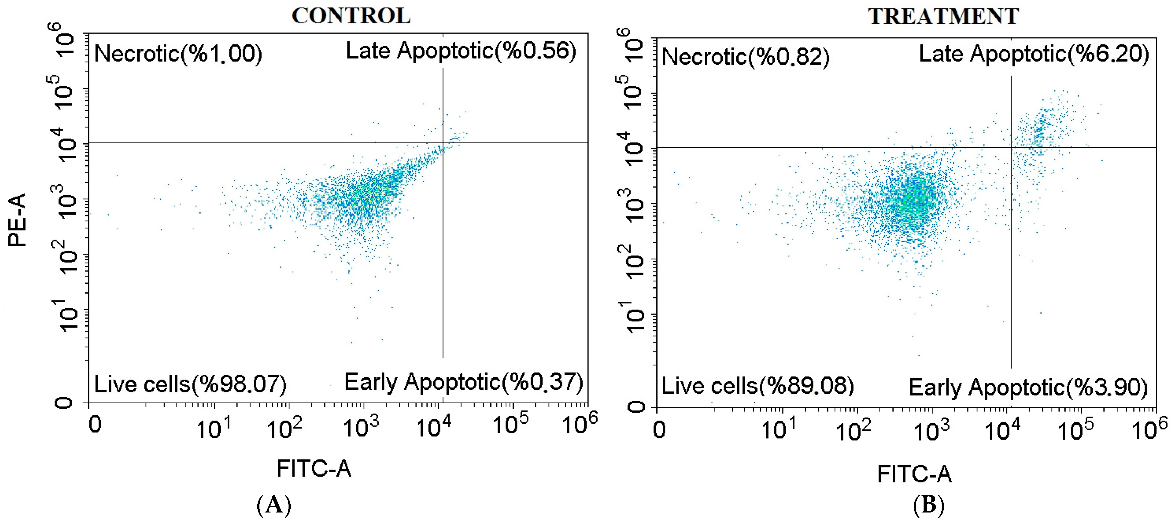 Antioxidants 14 00879 g008 Antioxidants 14 00879 g008