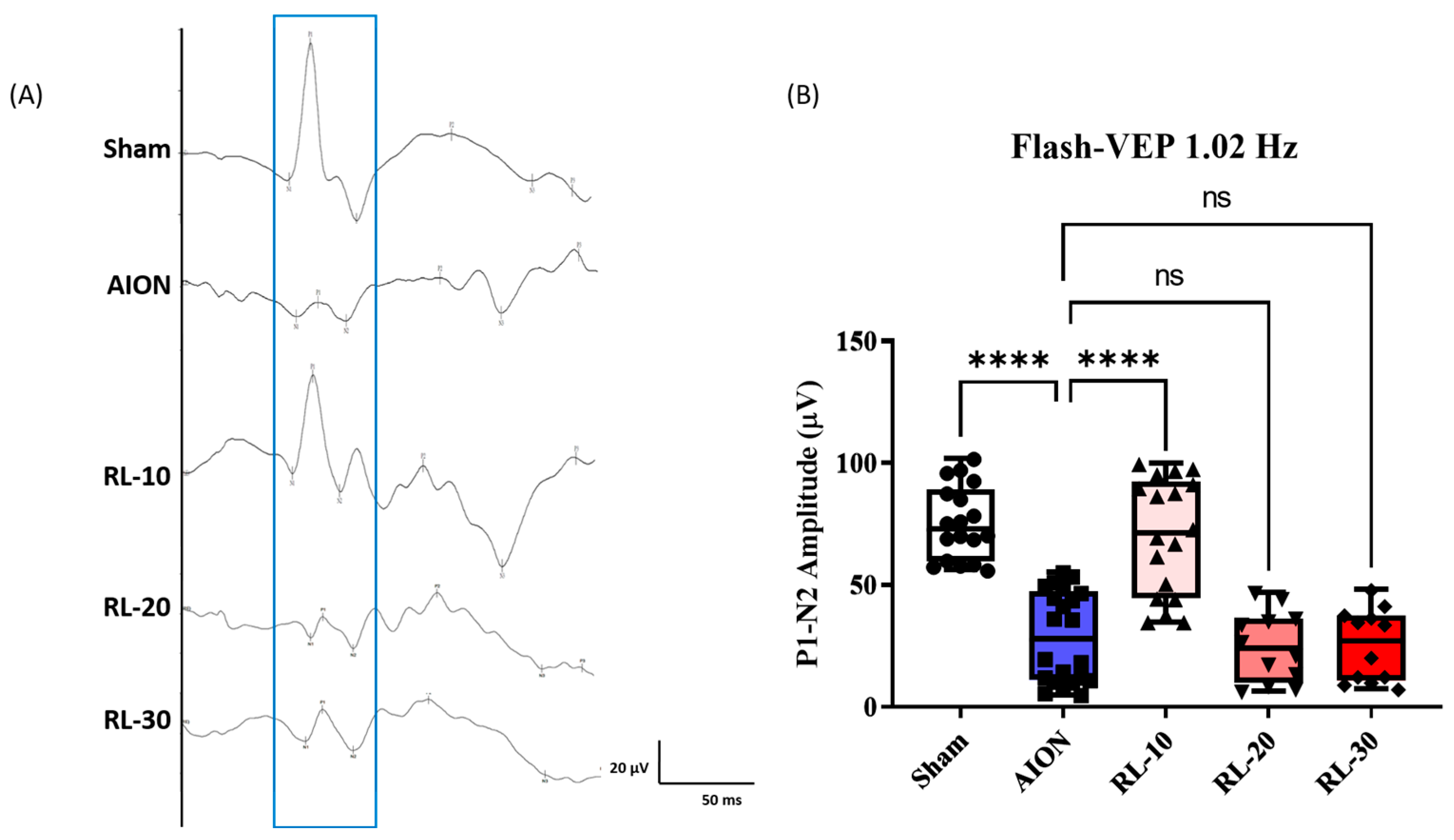 Antioxidants 14 00886 g003