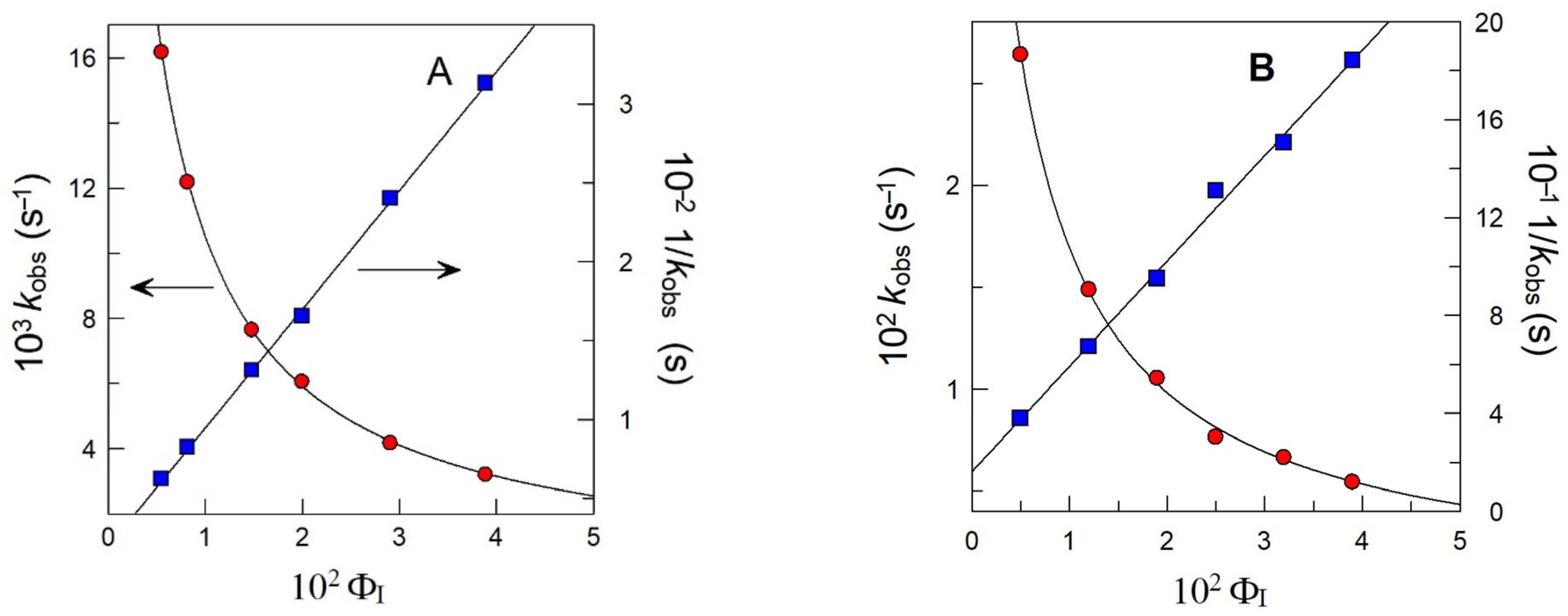 Antioxidants 14 00887 g009