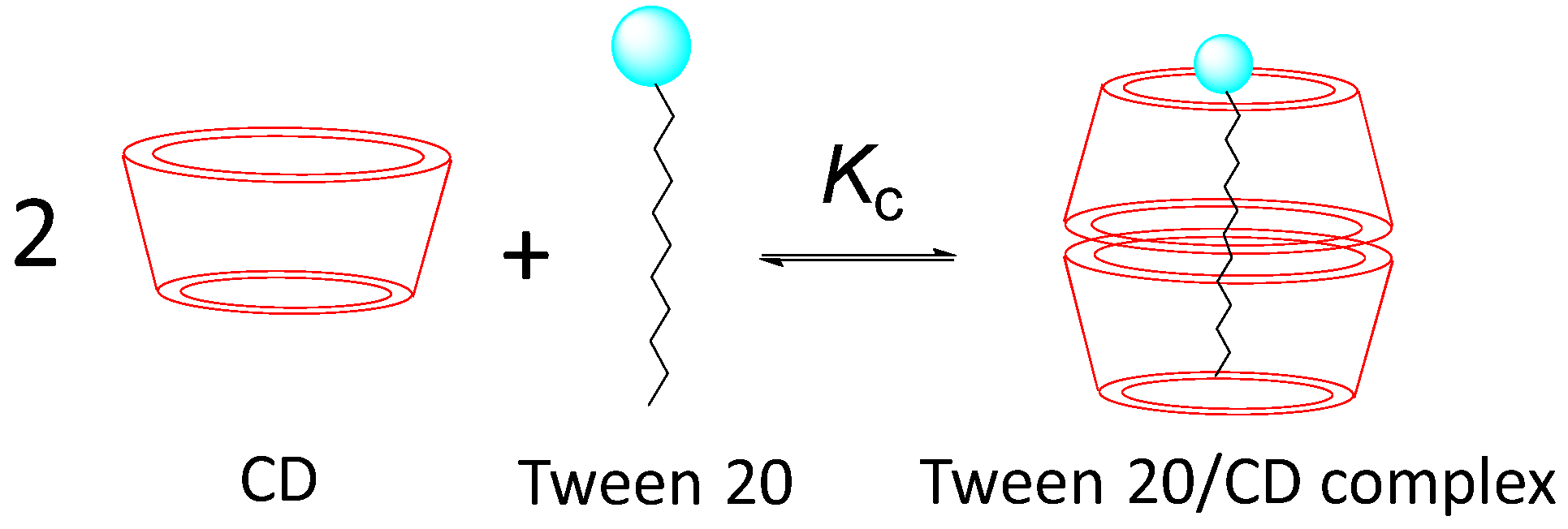 Antioxidants 14 00887 g014