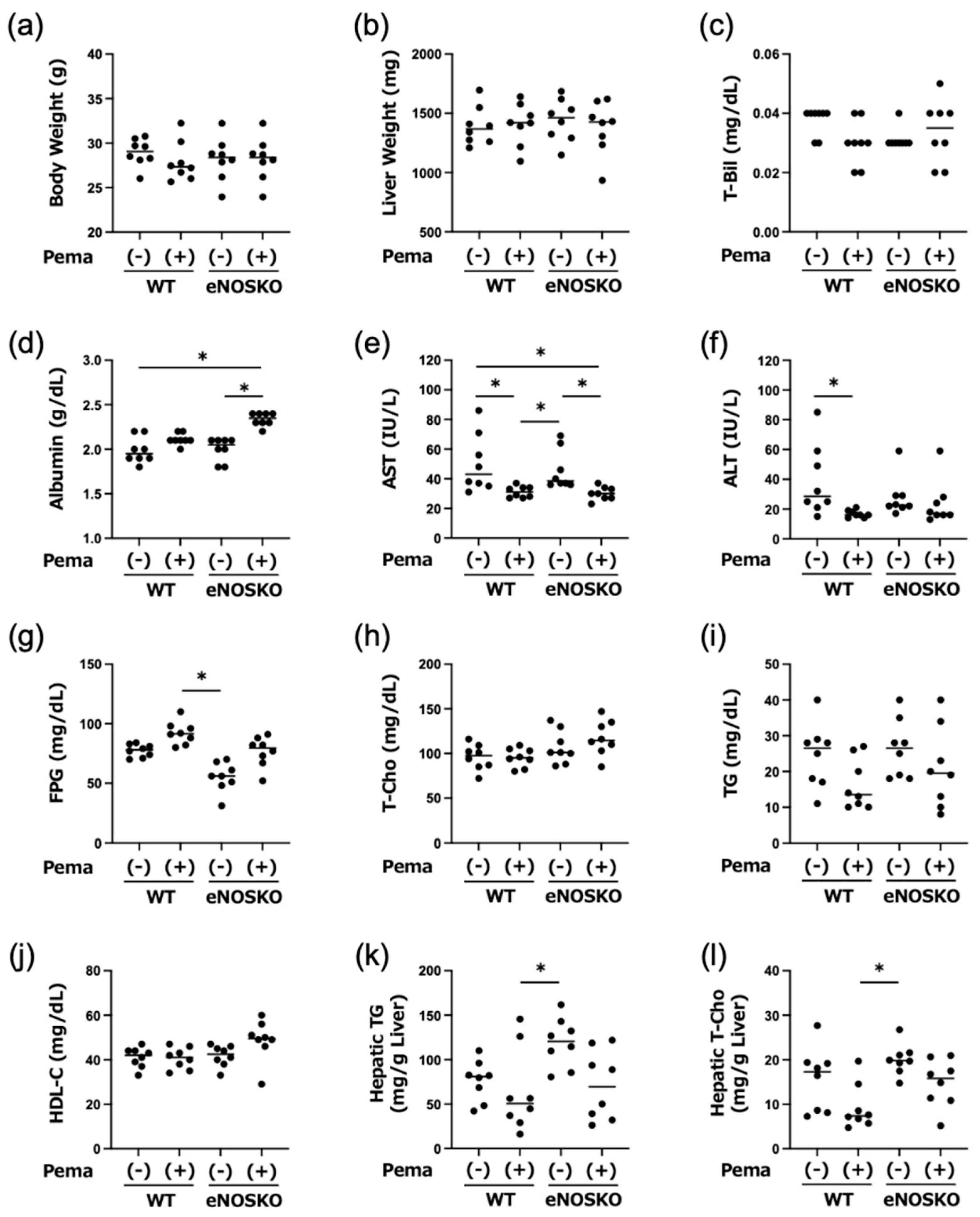 Antioxidants 14 00891 g001