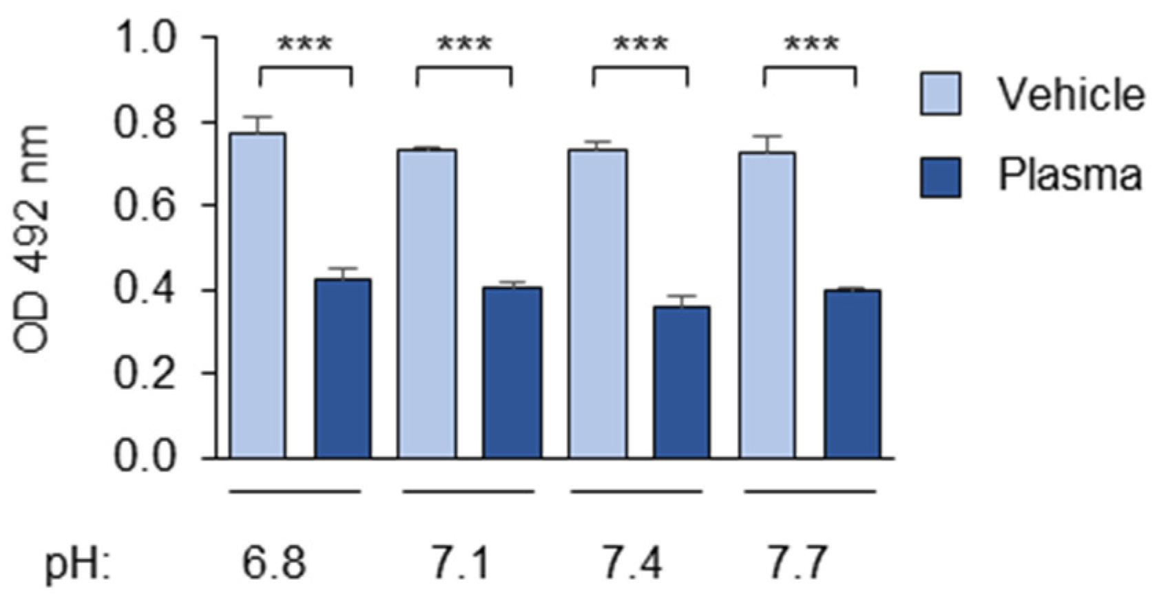 Antioxidants 14 00903 g001