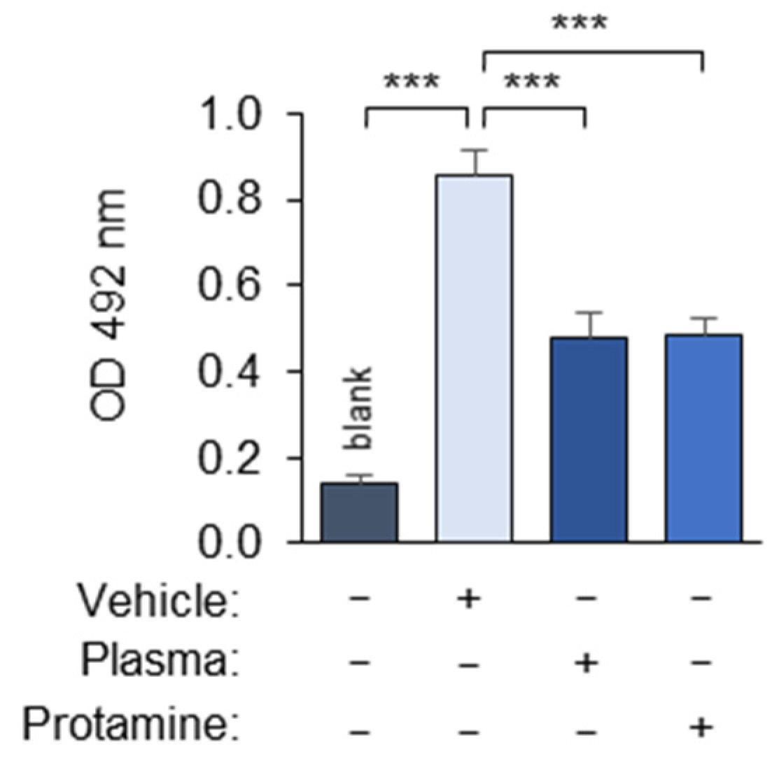 Antioxidants 14 00903 g007