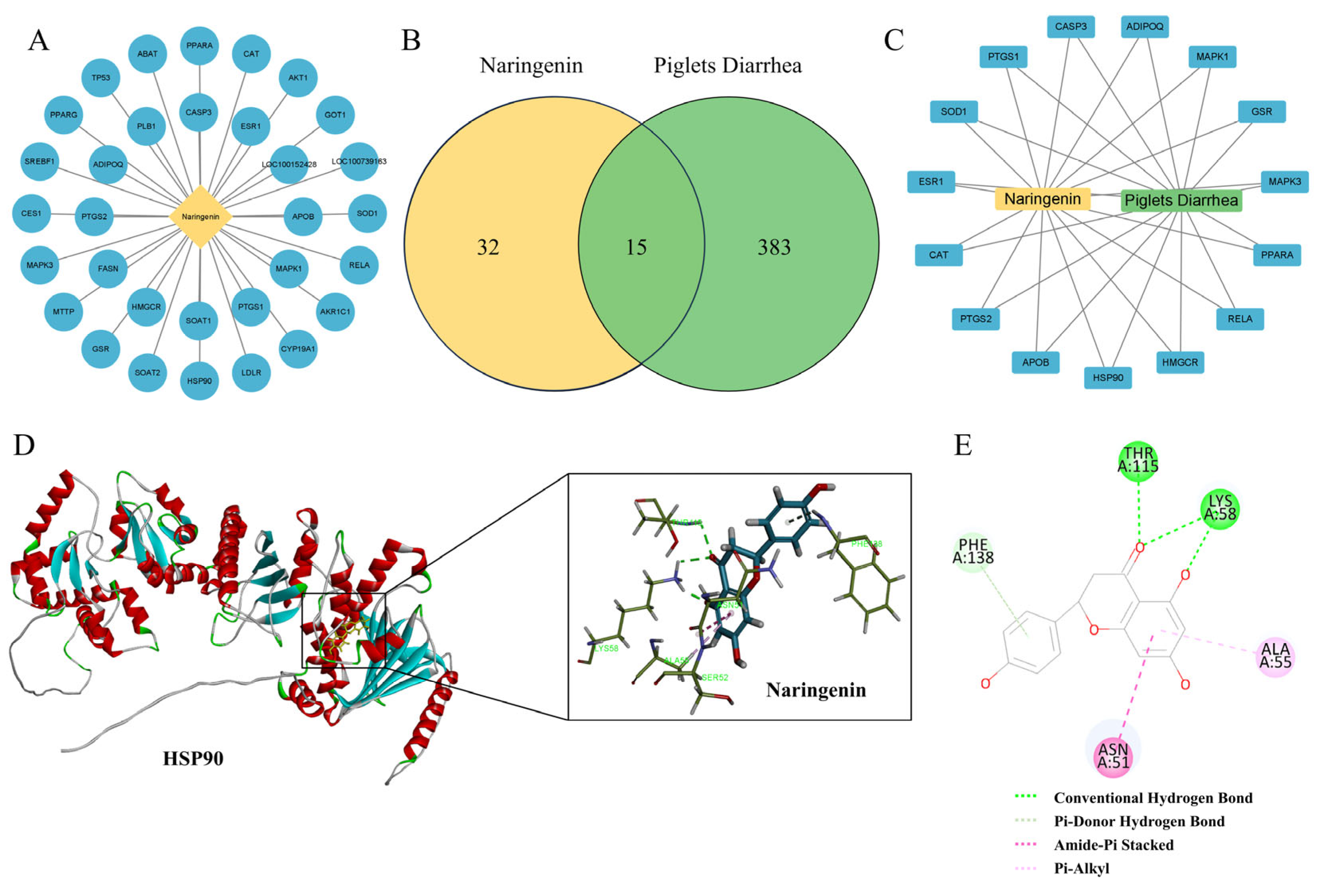 Antioxidants 14 00914 g005