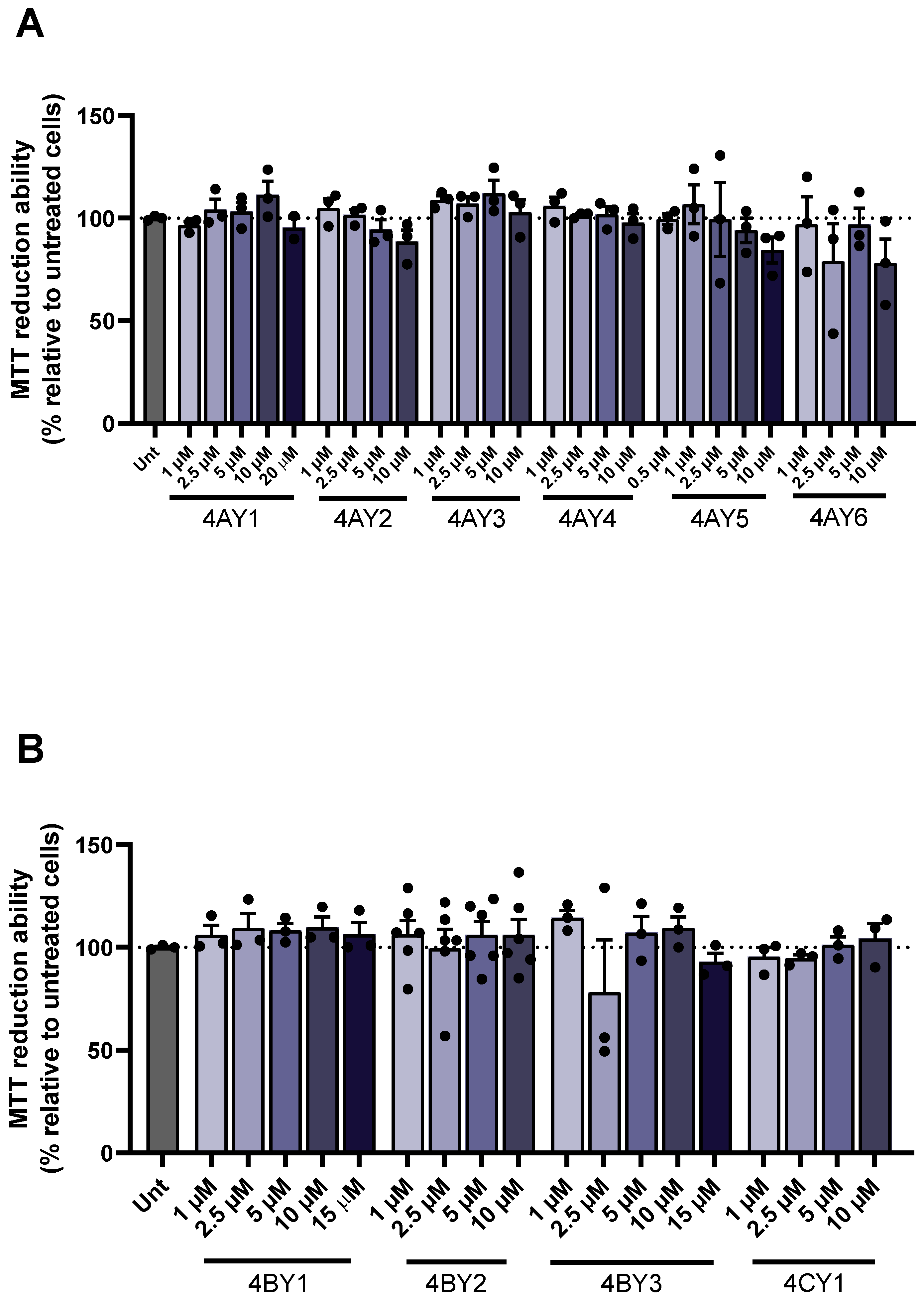 Antioxidants 14 00921 g004