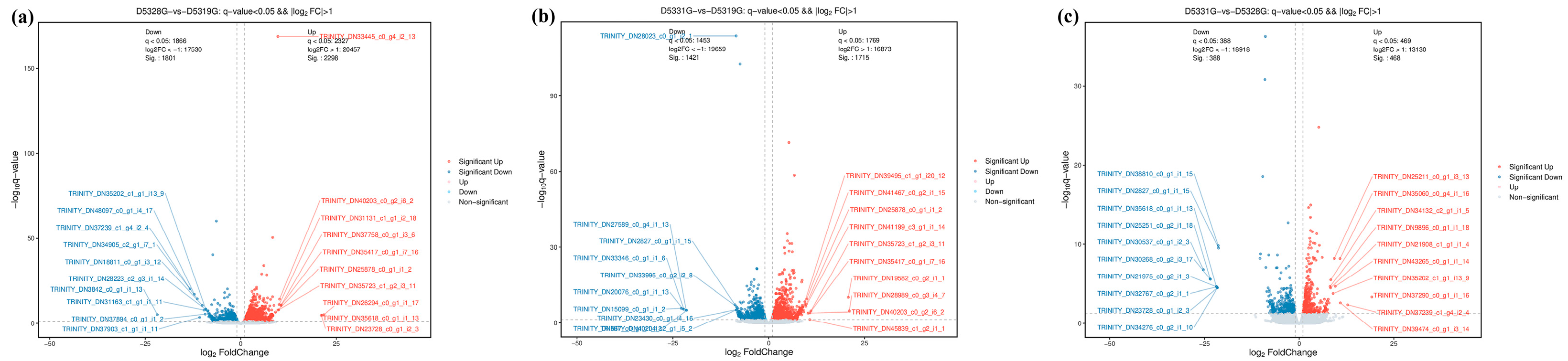 Antioxidants 14 00926 g008