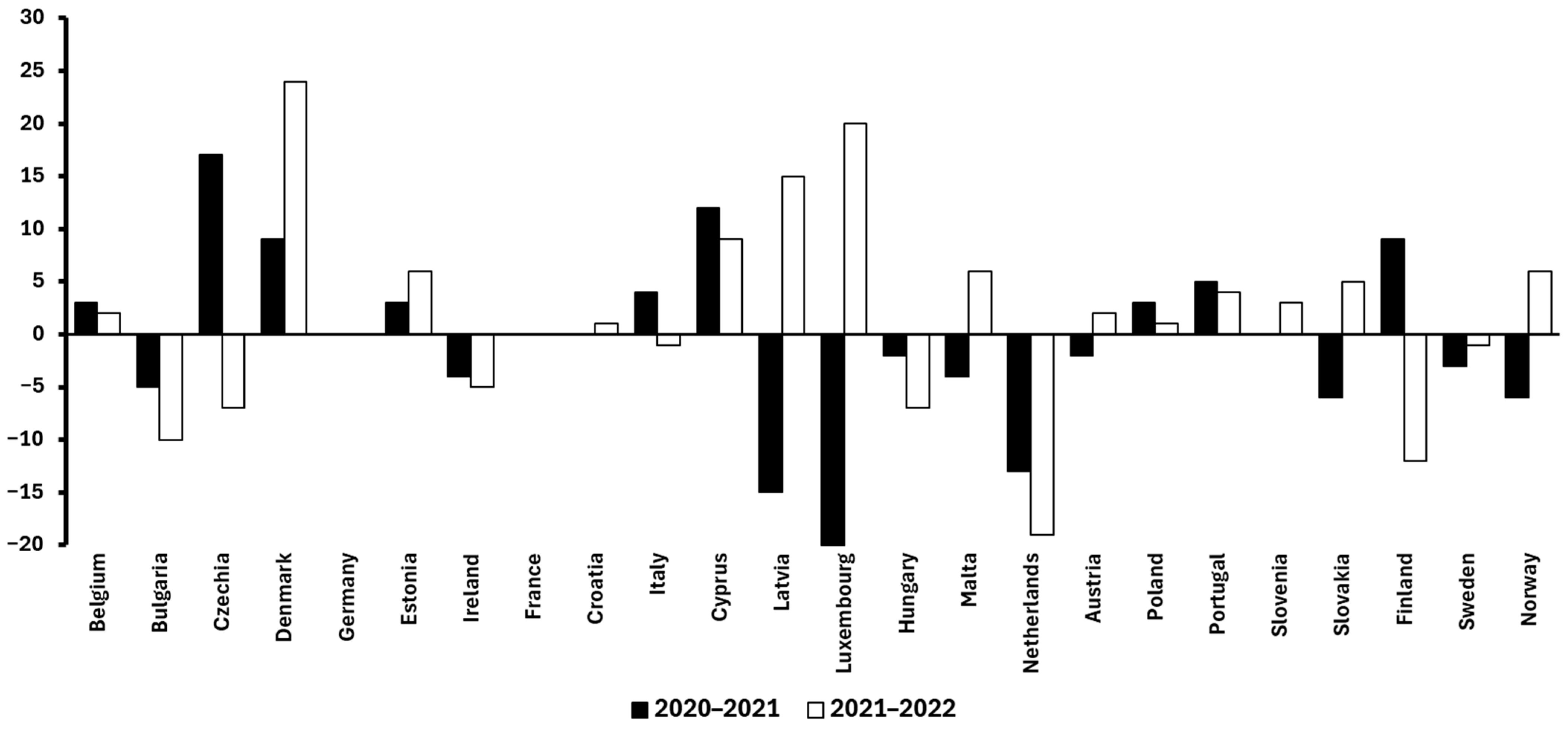 Antioxidants 14 00942 g002