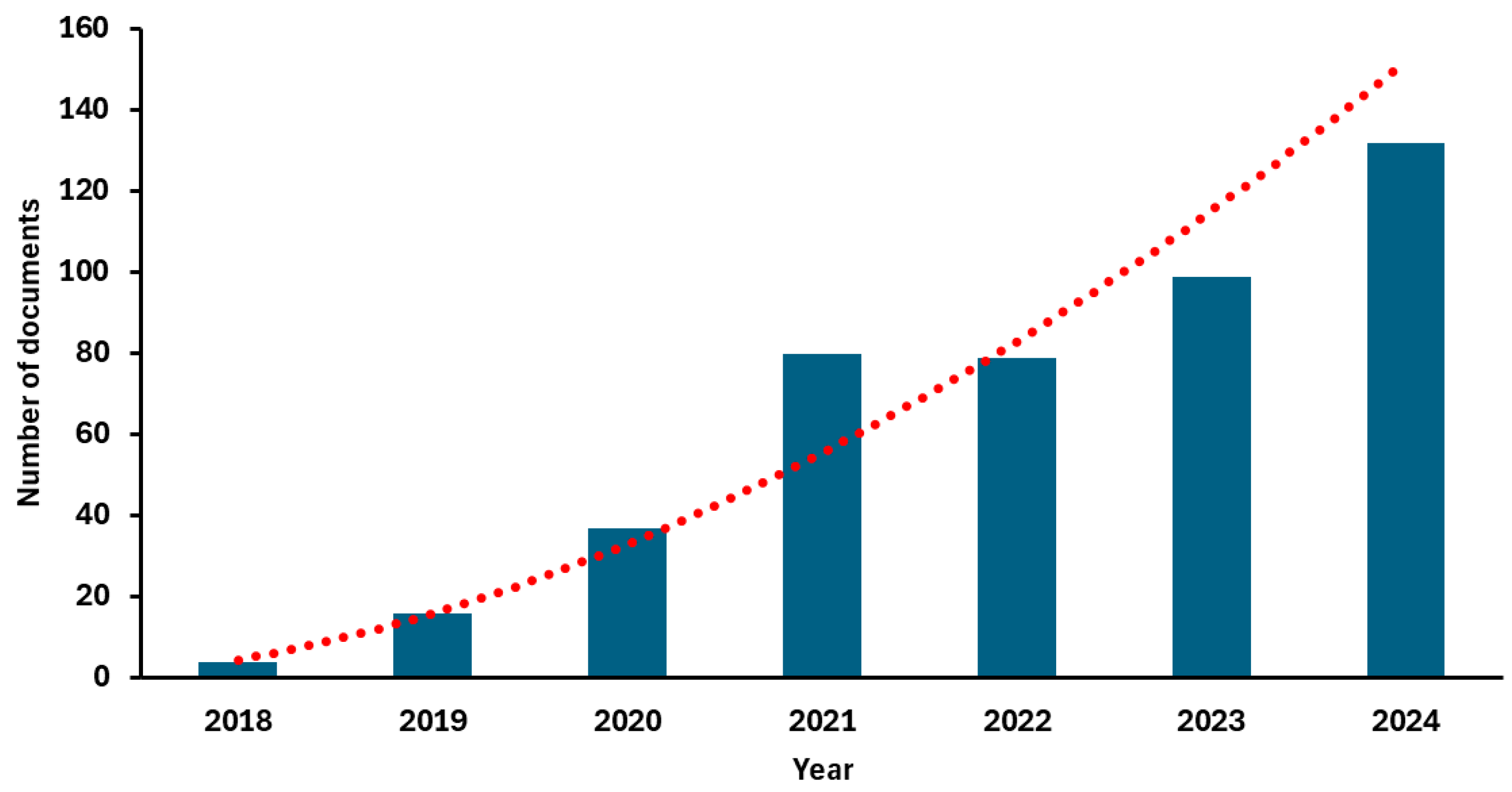 Antioxidants 14 00942 g004