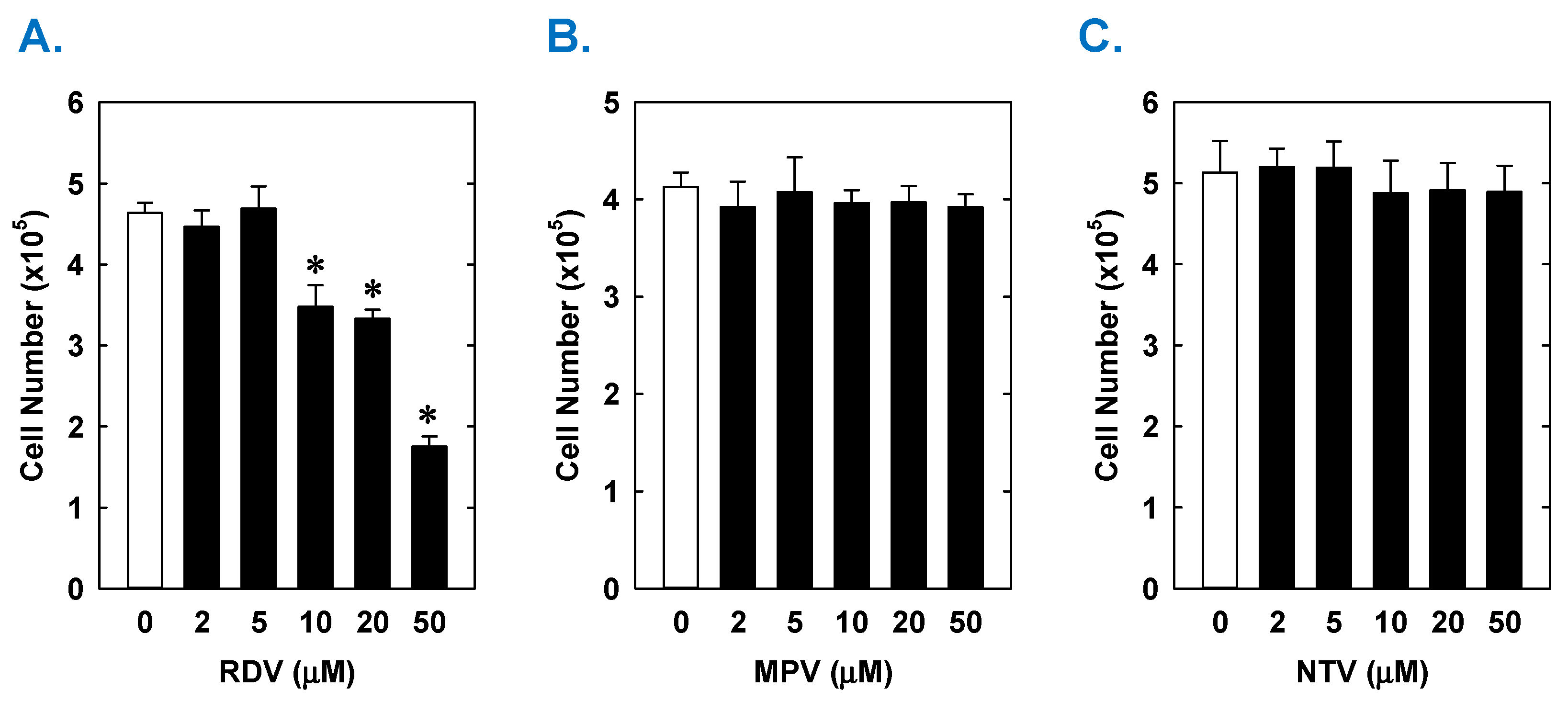 Antioxidants 14 00945 g001
