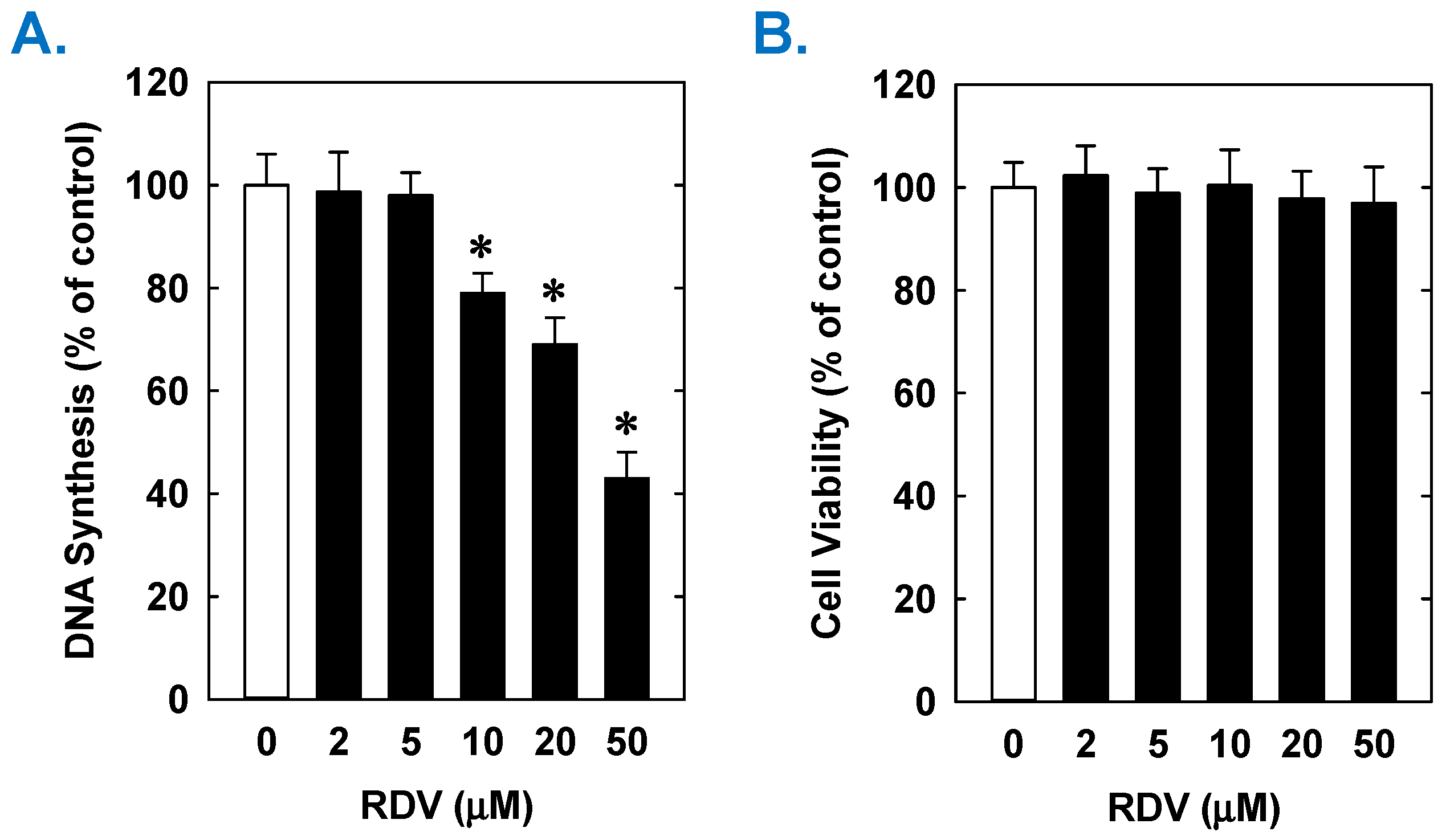 Antioxidants 14 00945 g002