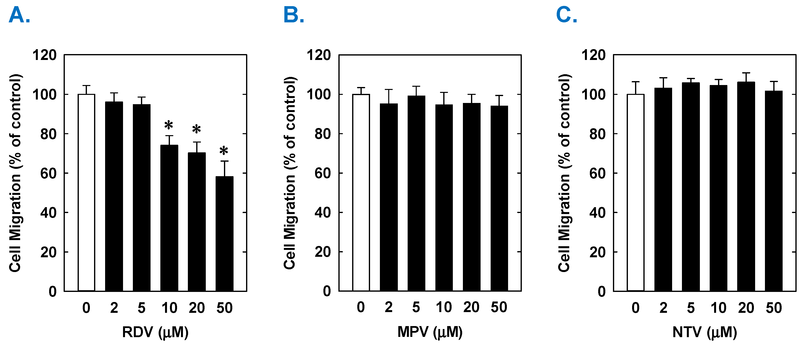 Antioxidants 14 00945 g003