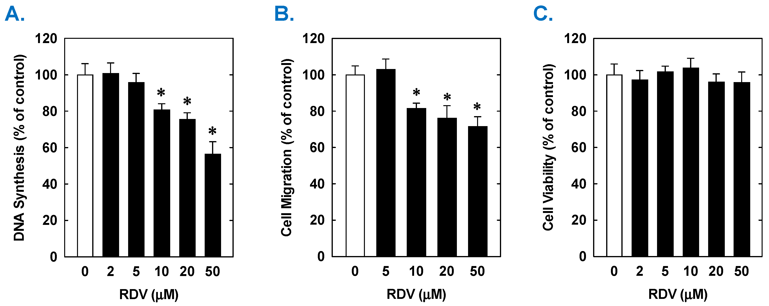 Antioxidants 14 00945 g004