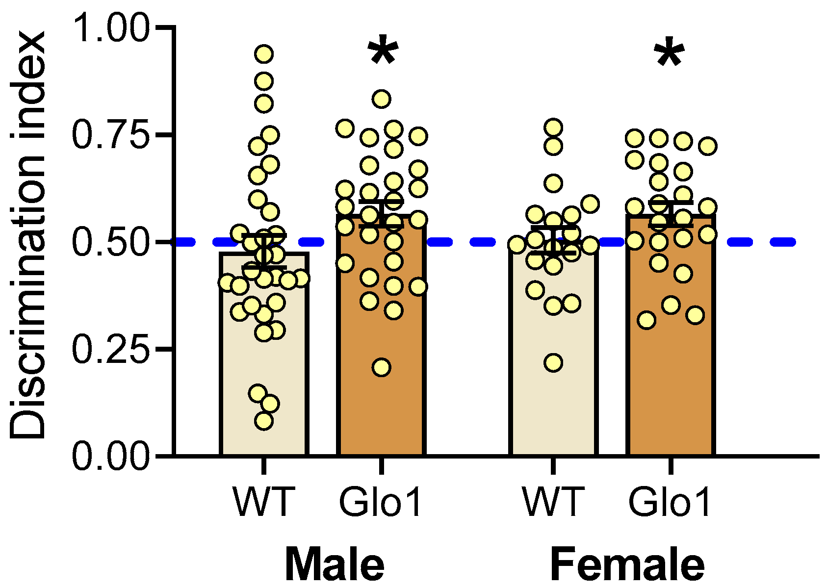 Antioxidants 14 00946 g004