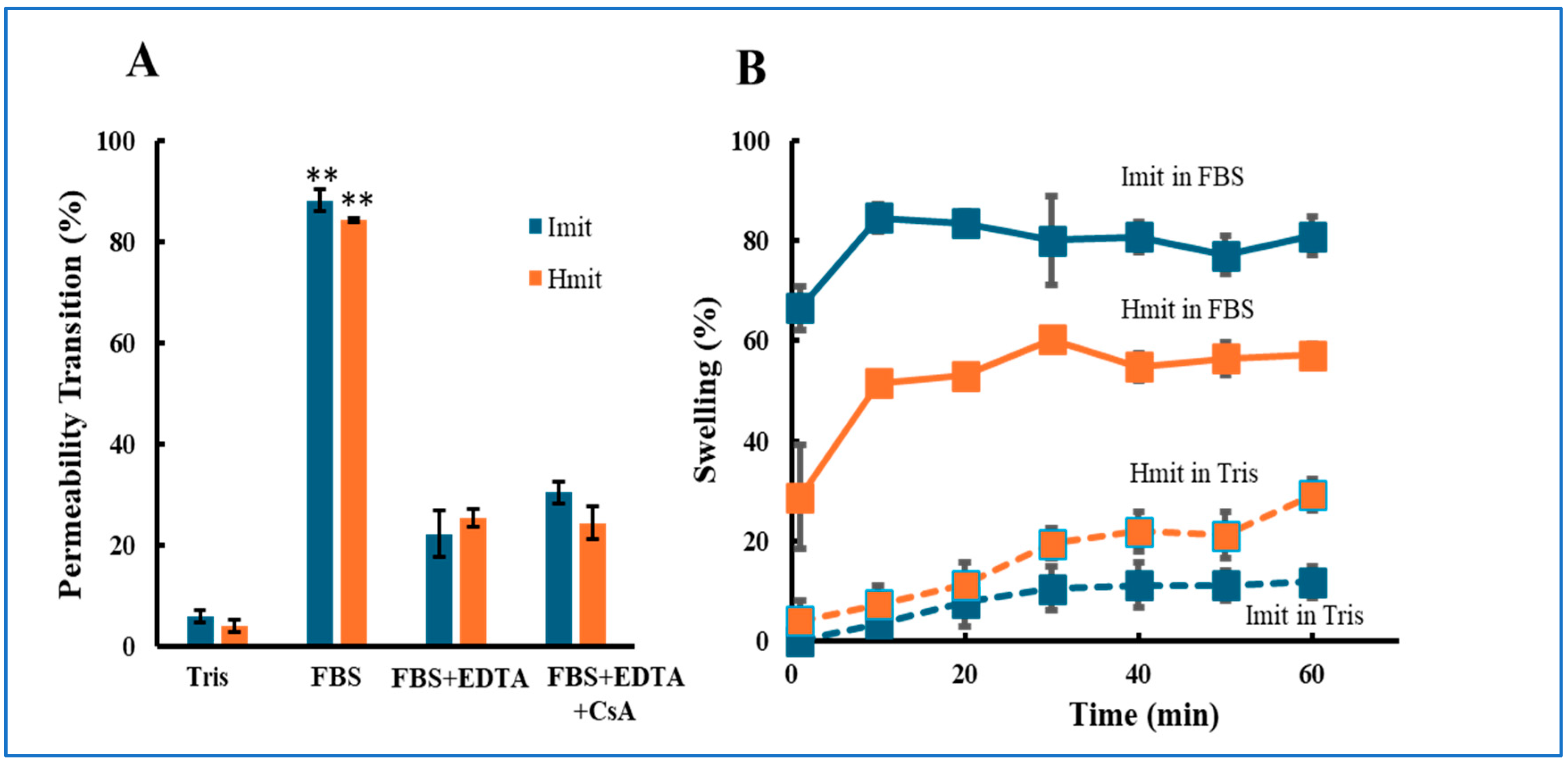 Antioxidants 14 00951 g001 Antioxidants 14 00951 g001
