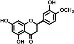 Antioxidants 14 00956 i004